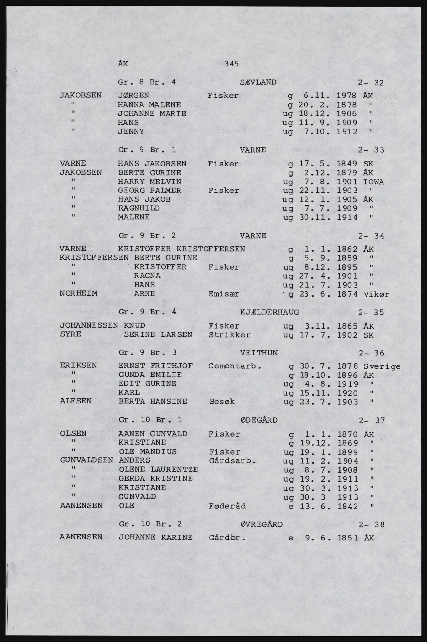 SAST, Avskrift av folketellingen 1920 for Karmøy, 1920, s. 367
