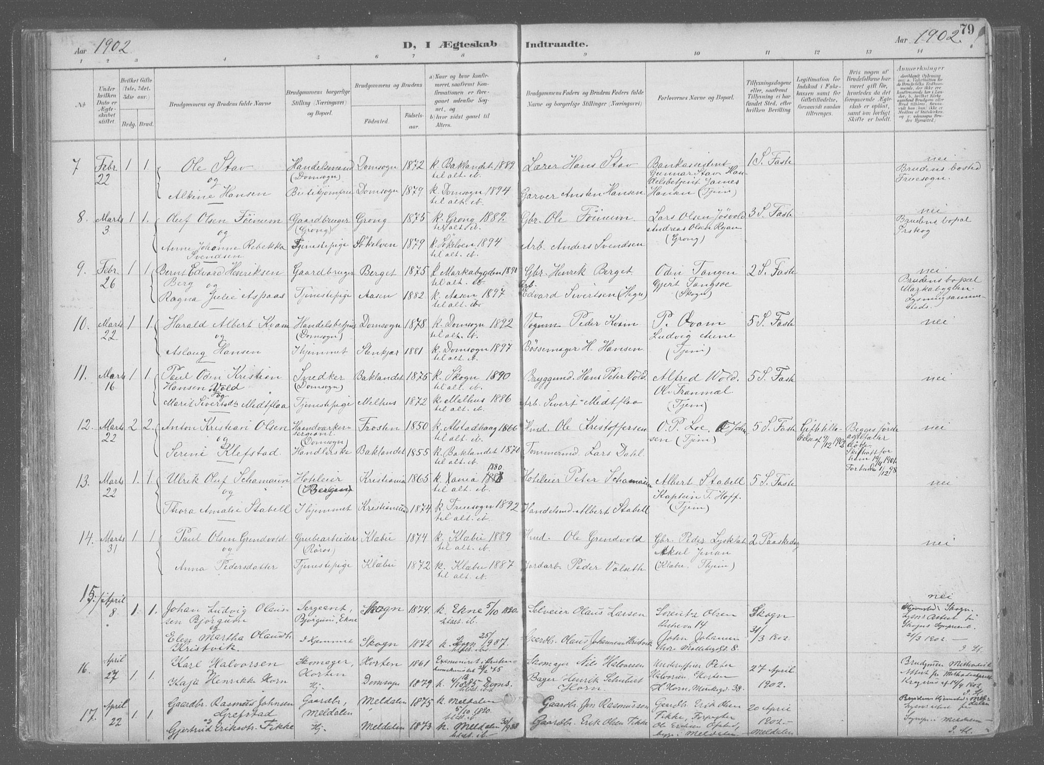 Ministerialprotokoller, klokkerbøker og fødselsregistre - Sør-Trøndelag, SAT/A-1456/601/L0064: Ministerialbok nr. 601A31, 1891-1911, s. 79