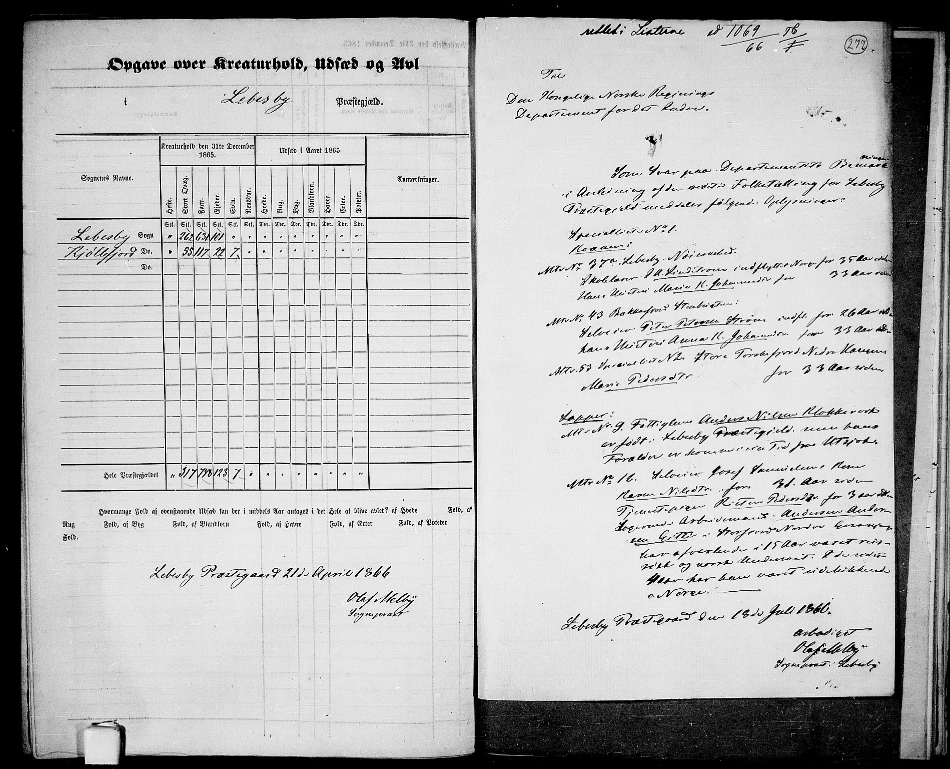 RA, Folketelling 1865 for 2022P Lebesby prestegjeld, 1865, s. 4