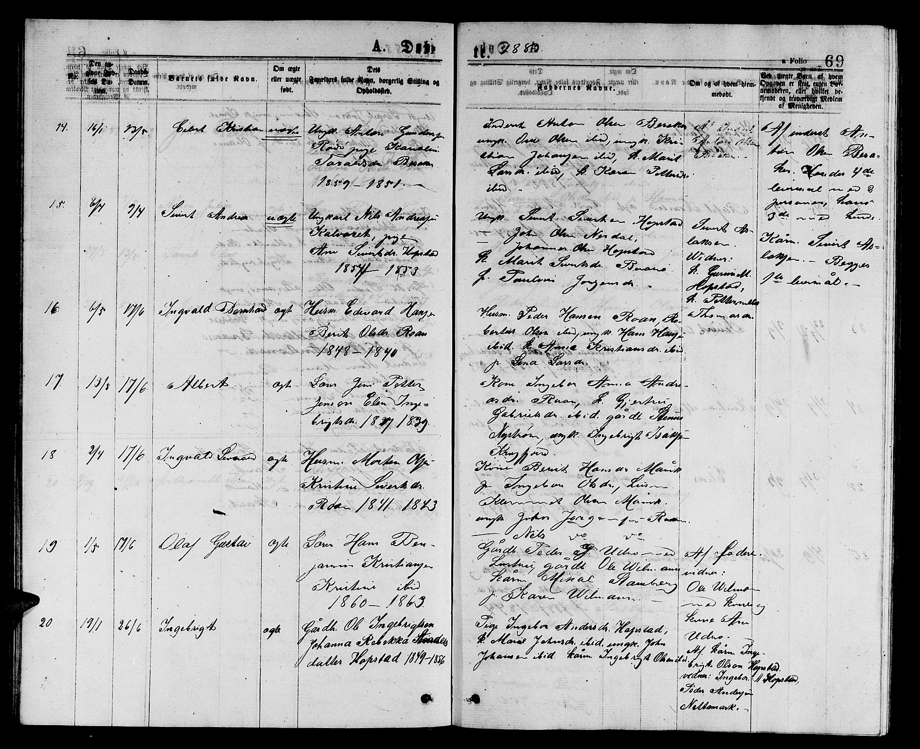 Ministerialprotokoller, klokkerbøker og fødselsregistre - Sør-Trøndelag, AV/SAT-A-1456/657/L0715: Klokkerbok nr. 657C02, 1873-1888, s. 69