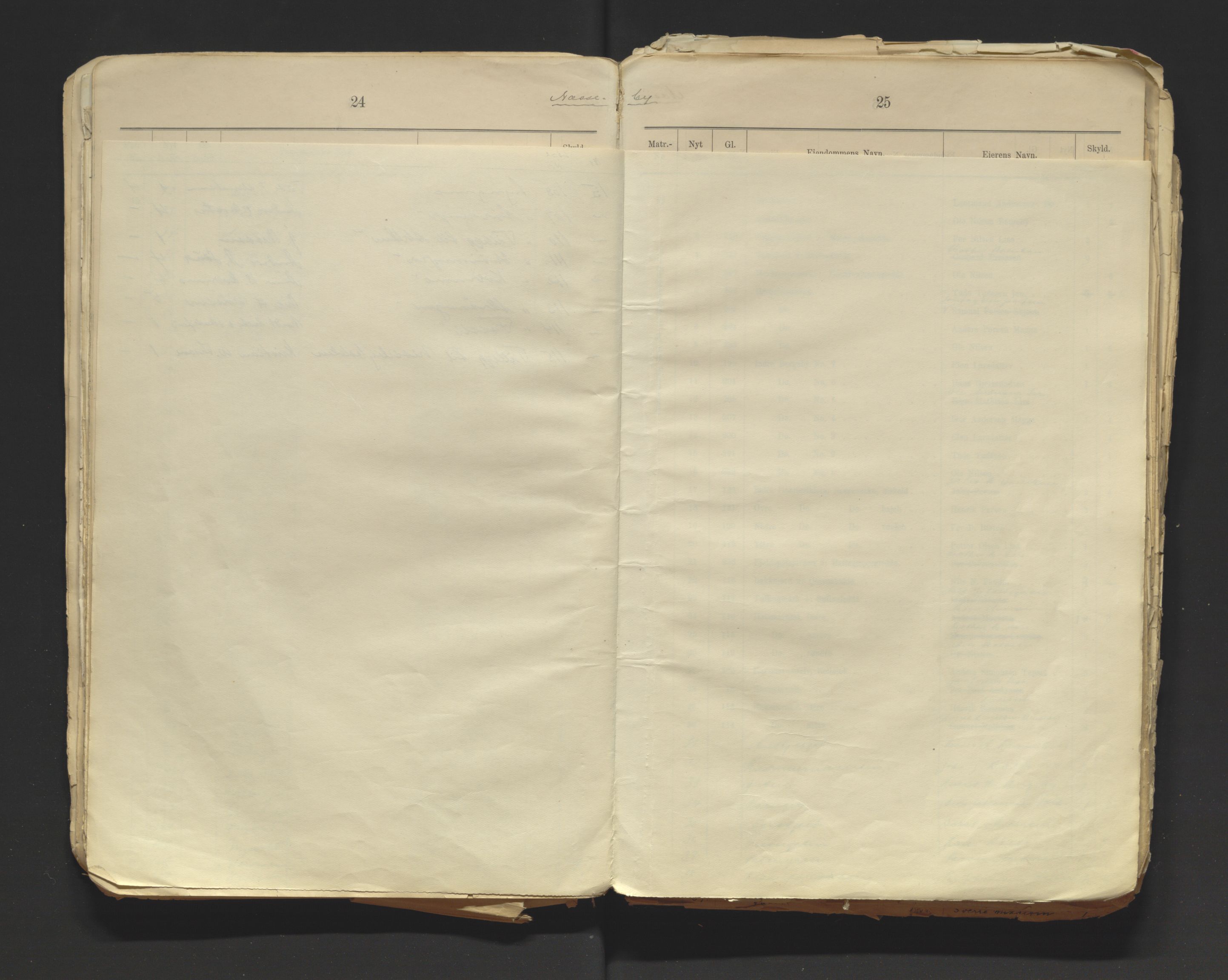 Tana fogderi/sorenskriveri, AV/SATØ-S-0058/I/Ip/L0254/0001: -- / Annet om tinglysing. Matrikkel, Tana sorenskriveri., 1884