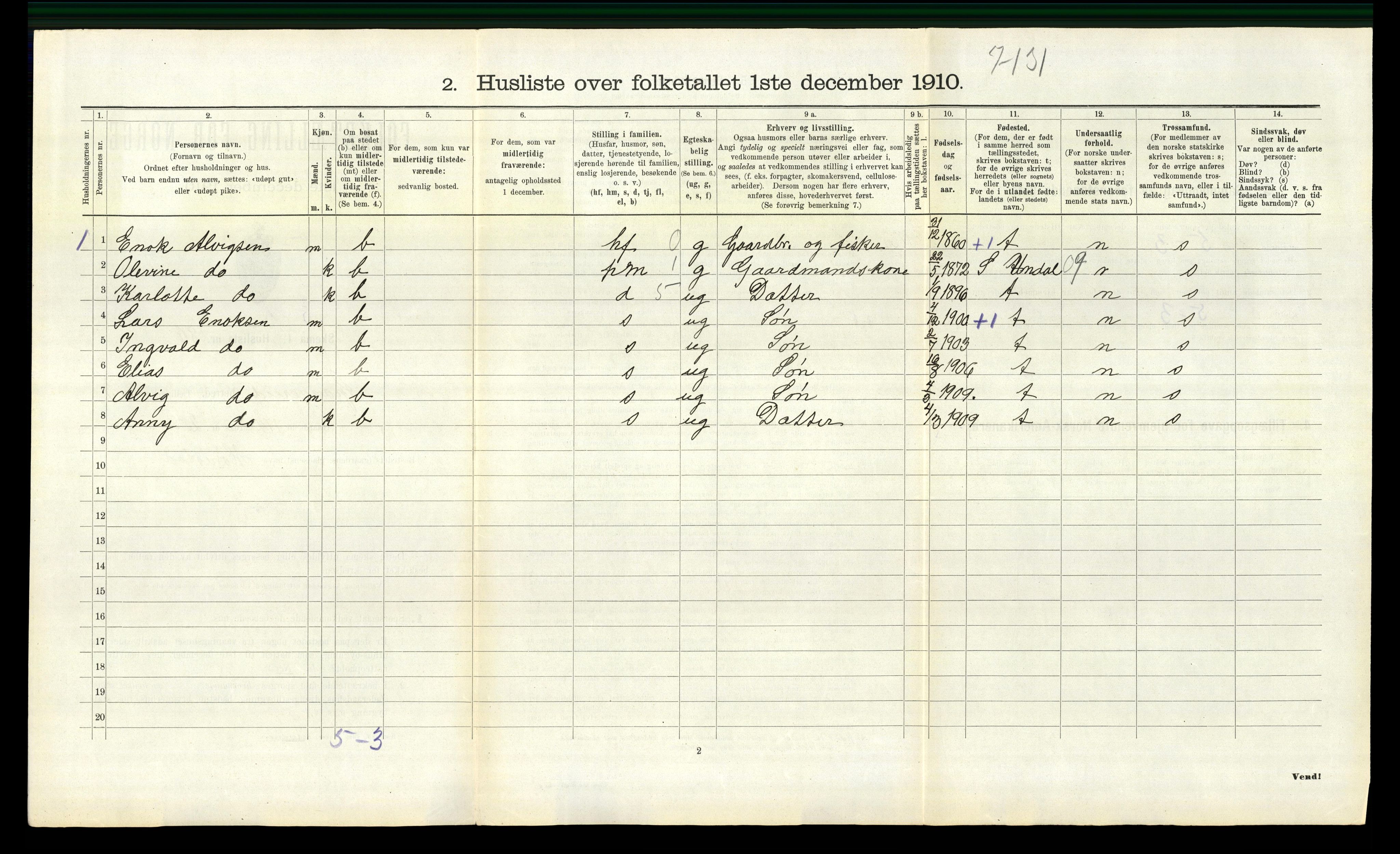 RA, Folketelling 1910 for 1030 Spangereid herred, 1910, s. 556