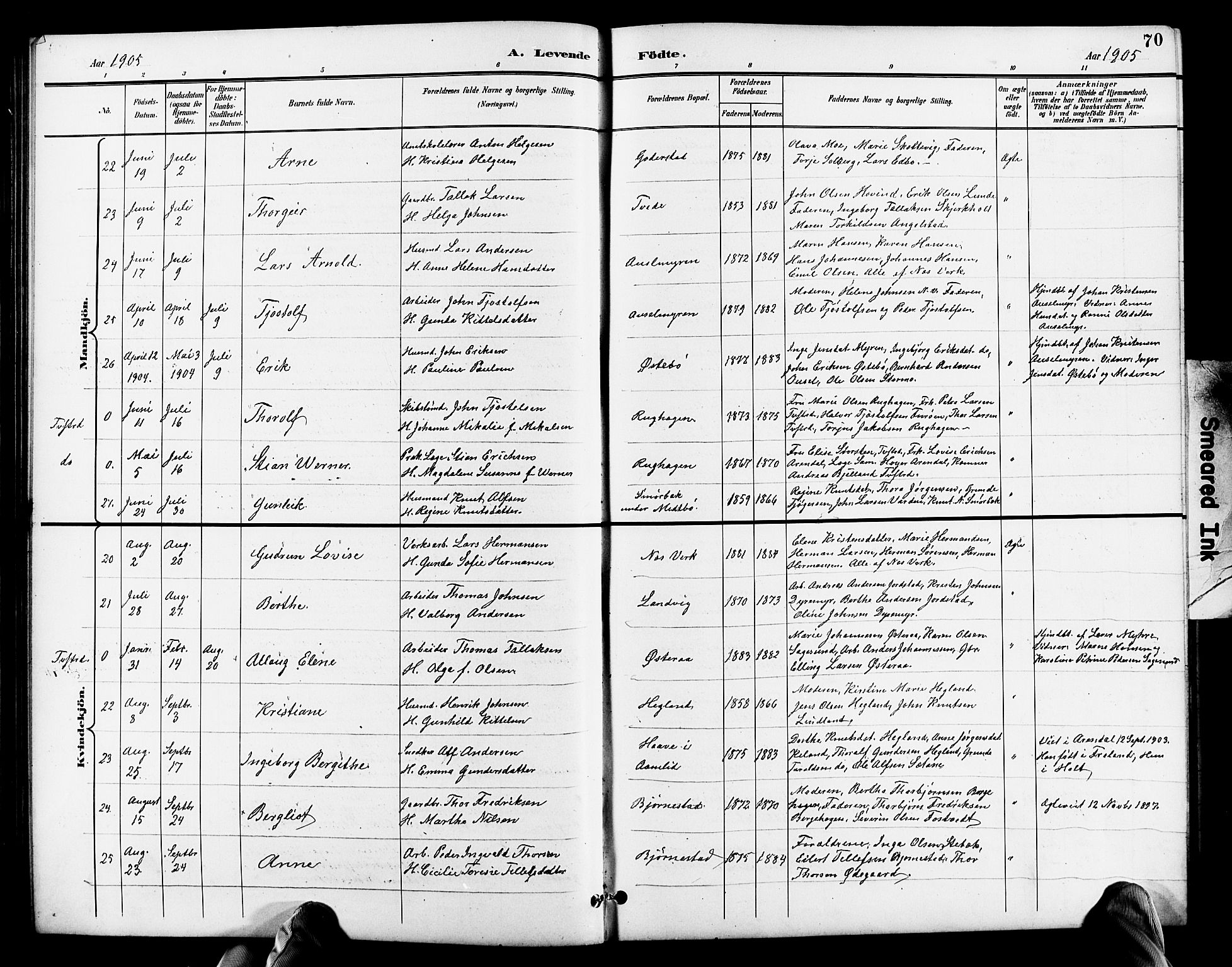 Holt sokneprestkontor, AV/SAK-1111-0021/F/Fb/L0011: Klokkerbok nr. B 11, 1897-1921, s. 70