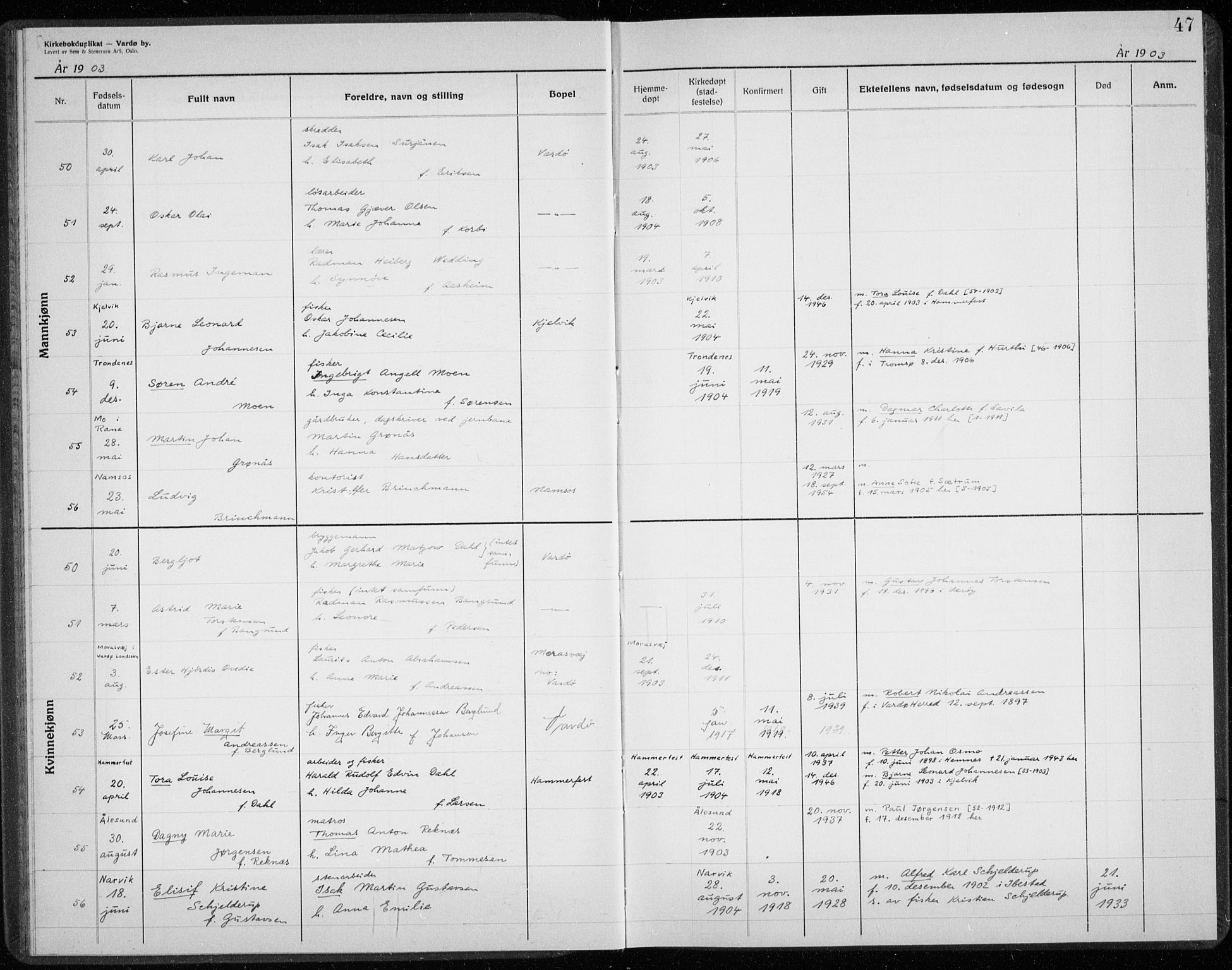 Vardø sokneprestkontor, AV/SATØ-S-1332/H/Hc/L0001kirkerekon: Annen kirkebok nr. 1, 1900-1914, s. 47