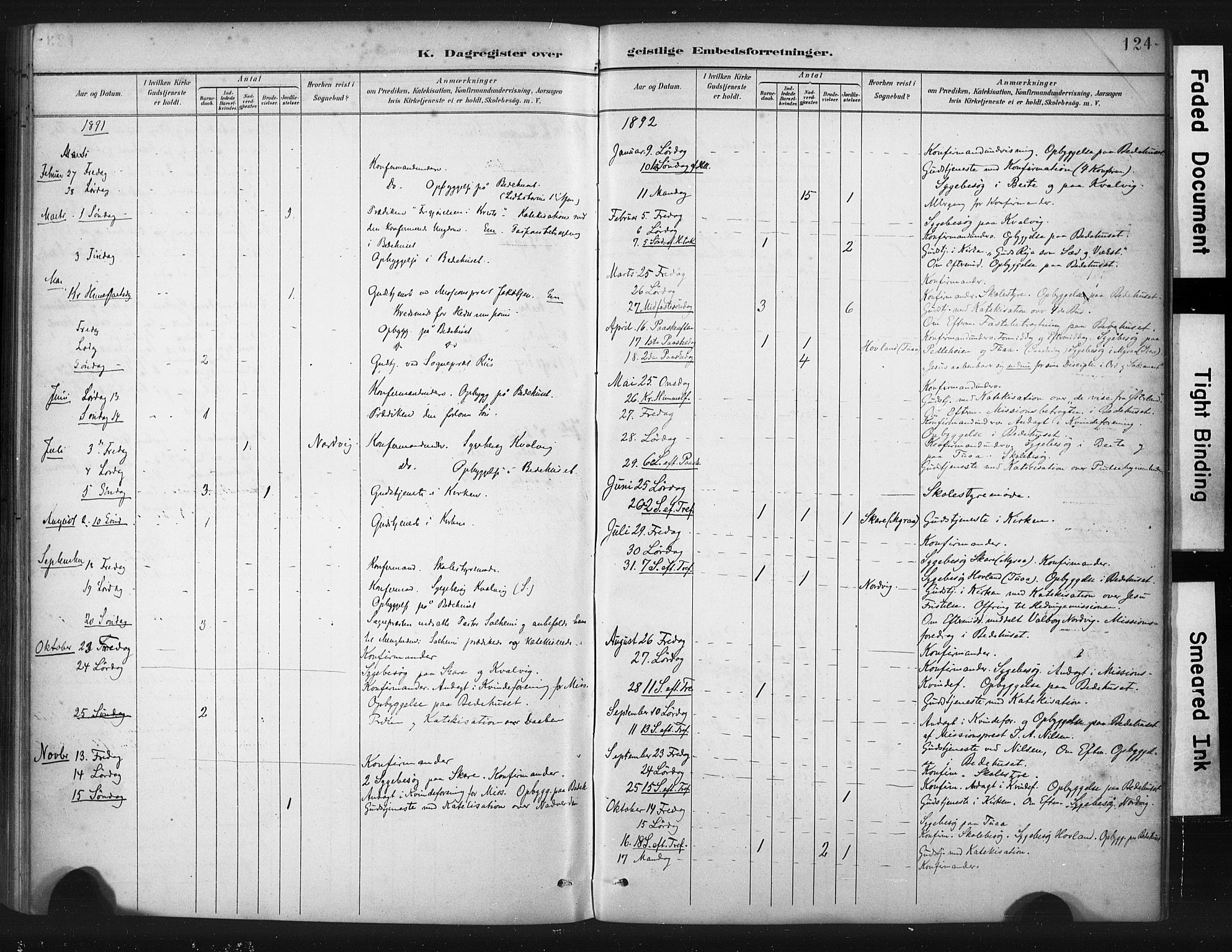 Torvastad sokneprestkontor, SAST/A -101857/H/Ha/Haa/L0016: Ministerialbok nr. A 15, 1883-1903, s. 124