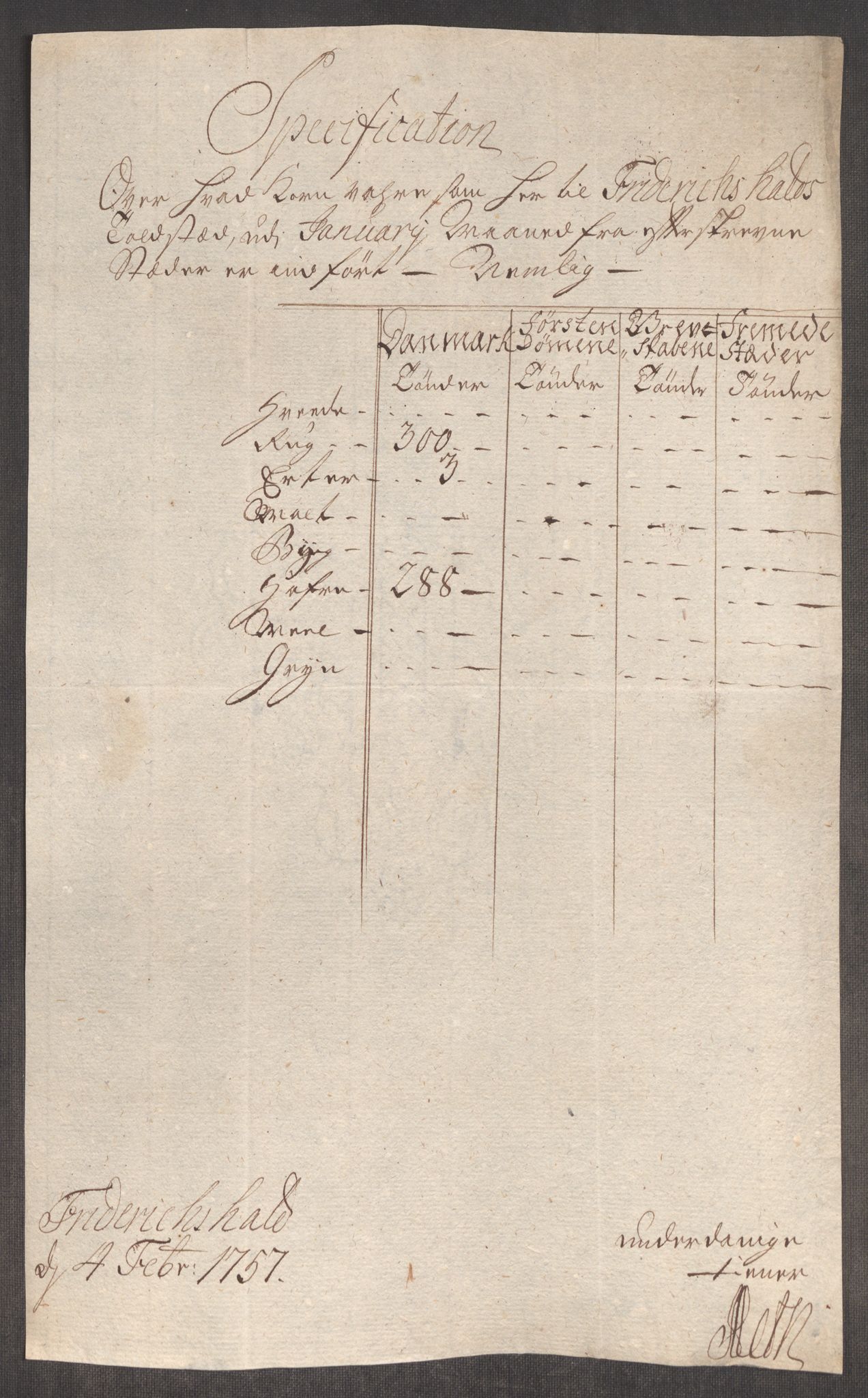 Rentekammeret inntil 1814, Realistisk ordnet avdeling, RA/EA-4070/Oe/L0005: [Ø1]: Priskuranter, 1753-1757, s. 605