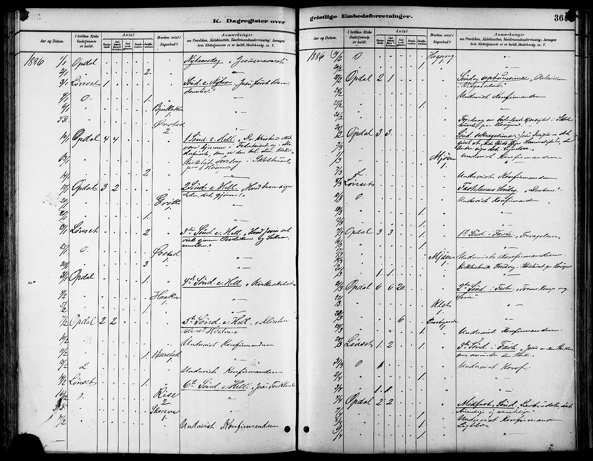 Ministerialprotokoller, klokkerbøker og fødselsregistre - Sør-Trøndelag, AV/SAT-A-1456/678/L0901: Ministerialbok nr. 678A10, 1881-1894, s. 364