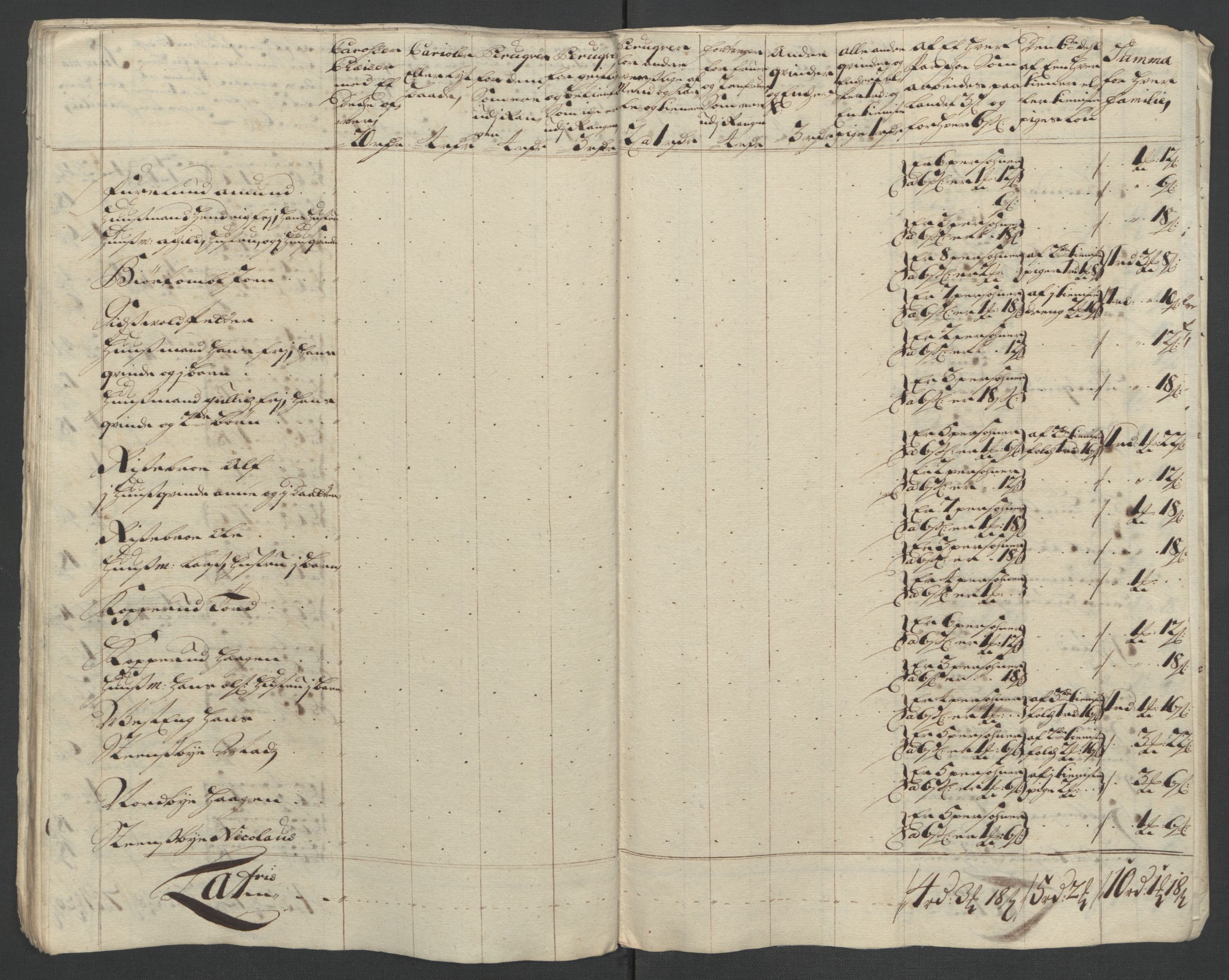 Rentekammeret inntil 1814, Reviderte regnskaper, Fogderegnskap, AV/RA-EA-4092/R12/L0721: Fogderegnskap Øvre Romerike, 1711, s. 130