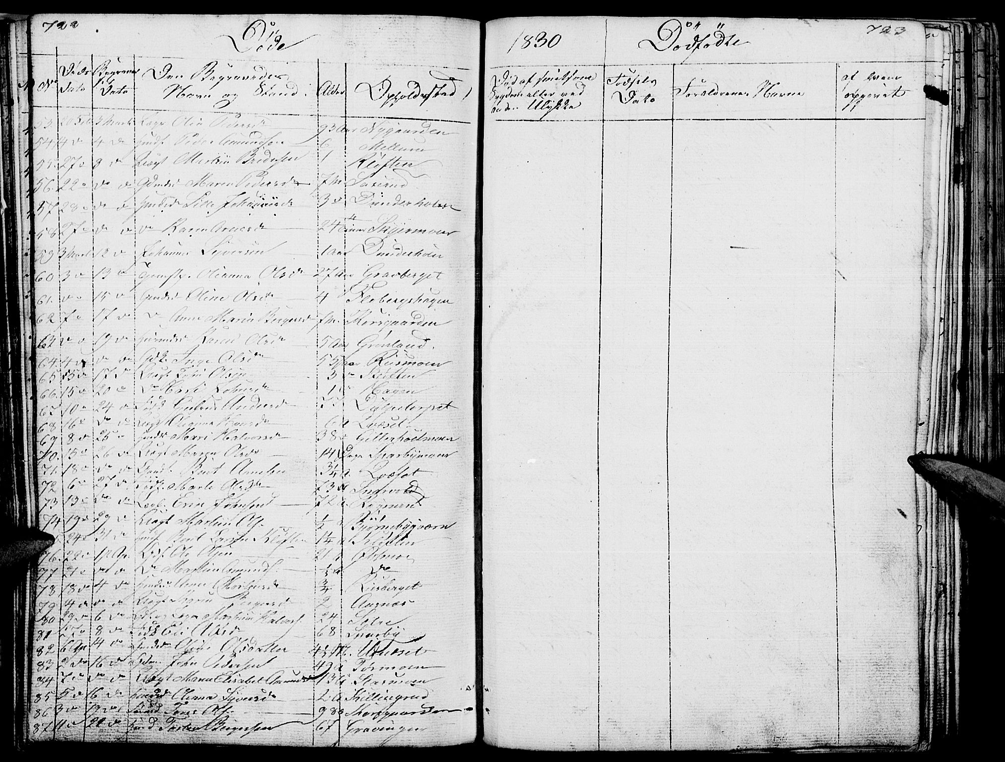Hof prestekontor, AV/SAH-PREST-038/H/Ha/Haa/L0006: Ministerialbok nr. 6, 1822-1841, s. 722-723
