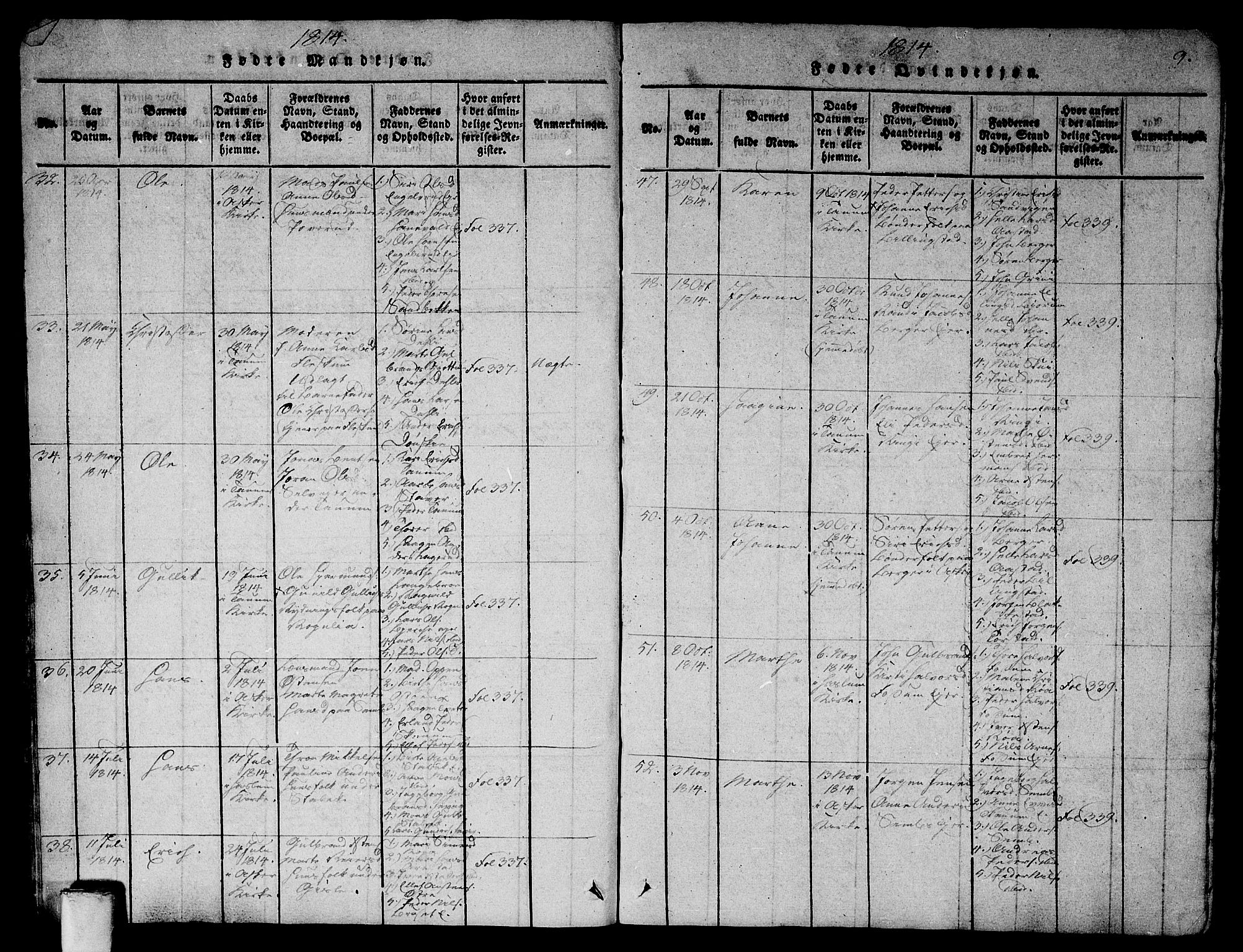 Asker prestekontor Kirkebøker, AV/SAO-A-10256a/G/Ga/L0001: Klokkerbok nr. I 1, 1814-1830, s. 9