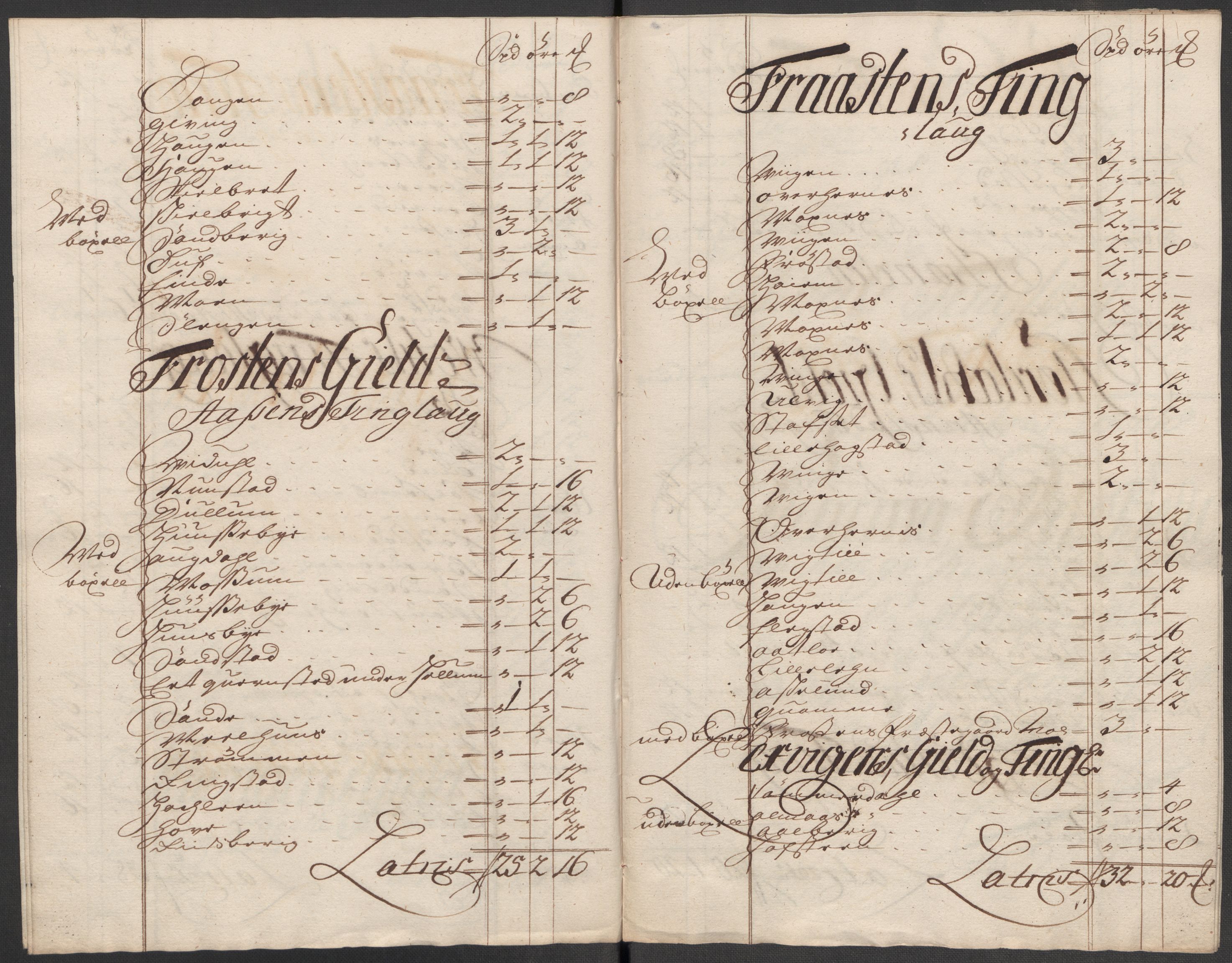 Rentekammeret inntil 1814, Reviderte regnskaper, Fogderegnskap, RA/EA-4092/R62/L4207: Fogderegnskap Stjørdal og Verdal, 1717, s. 181