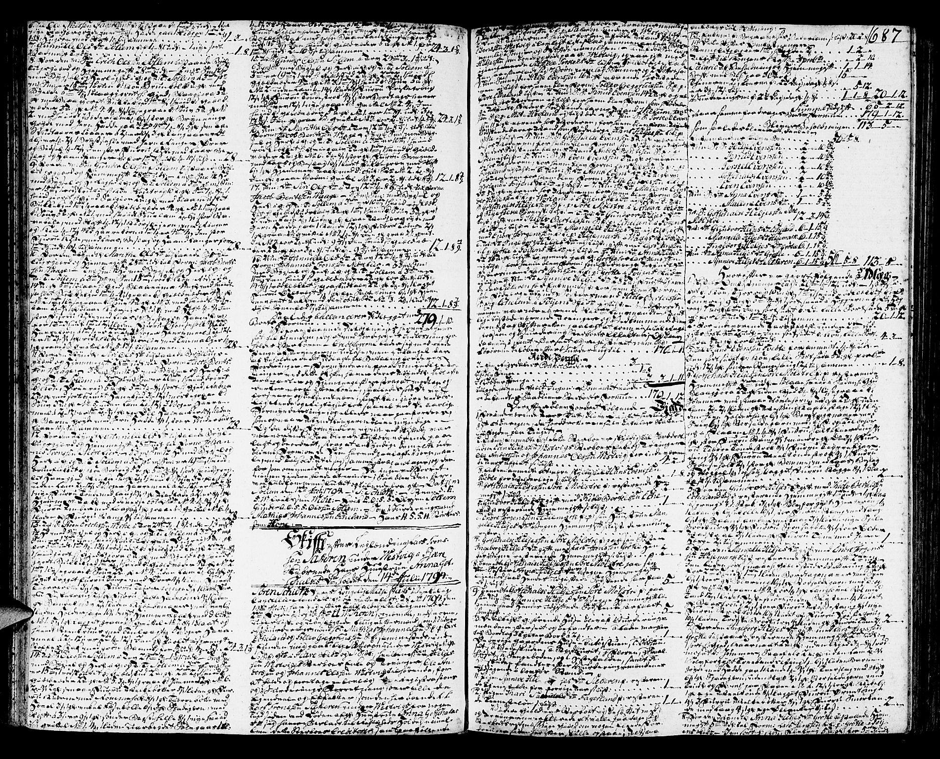 Sunnhordland sorenskrivar, AV/SAB-A-2401/1/H/Ha/Haa/L0010: Skifteprotokollar. Register i protokoll. Fol. 565-ut, 1792-1796, s. 686b-687a