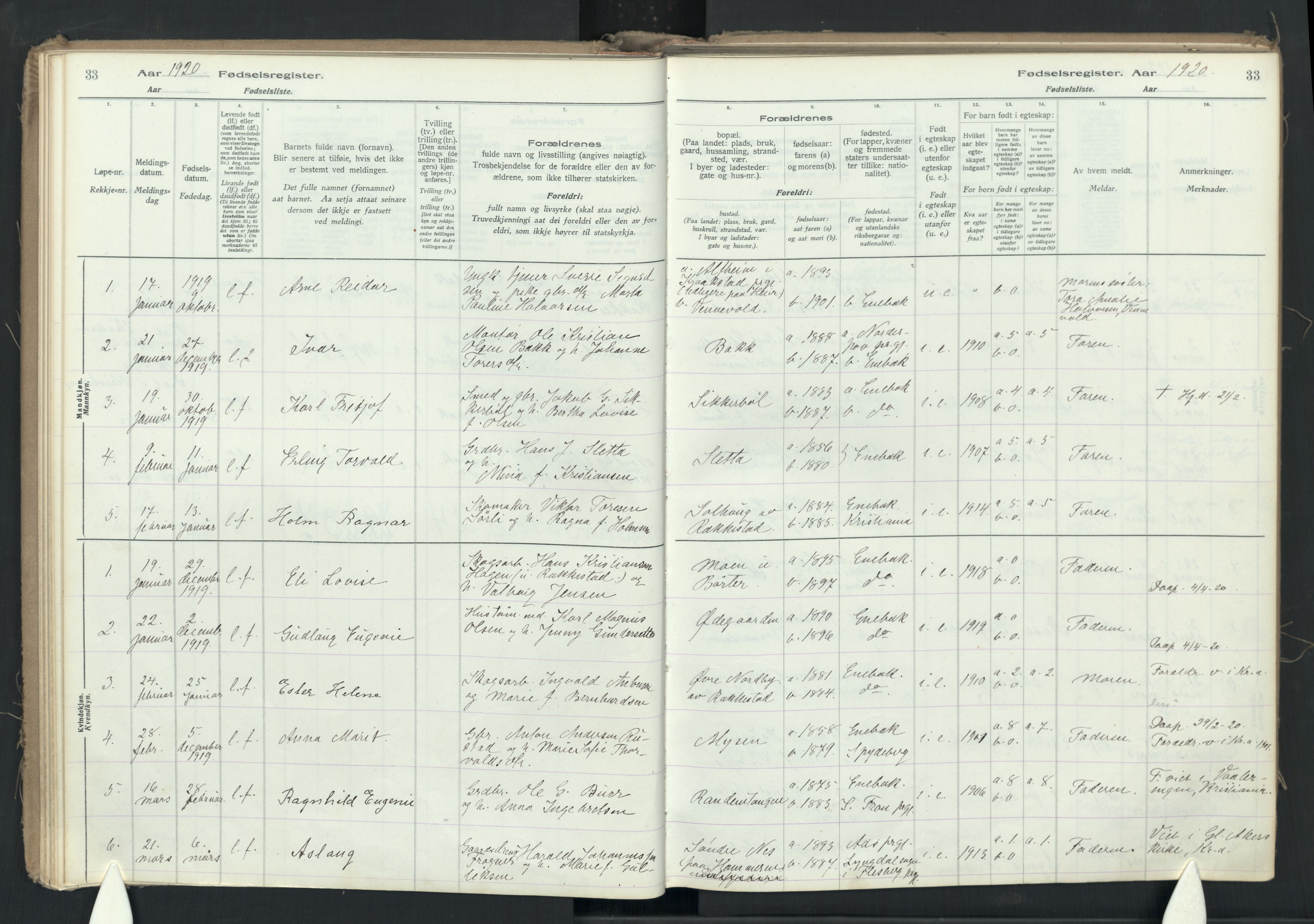 Enebakk prestekontor Kirkebøker, AV/SAO-A-10171c/J/Ja/L0001: Fødselsregister nr. I 1, 1916-1948, s. 33
