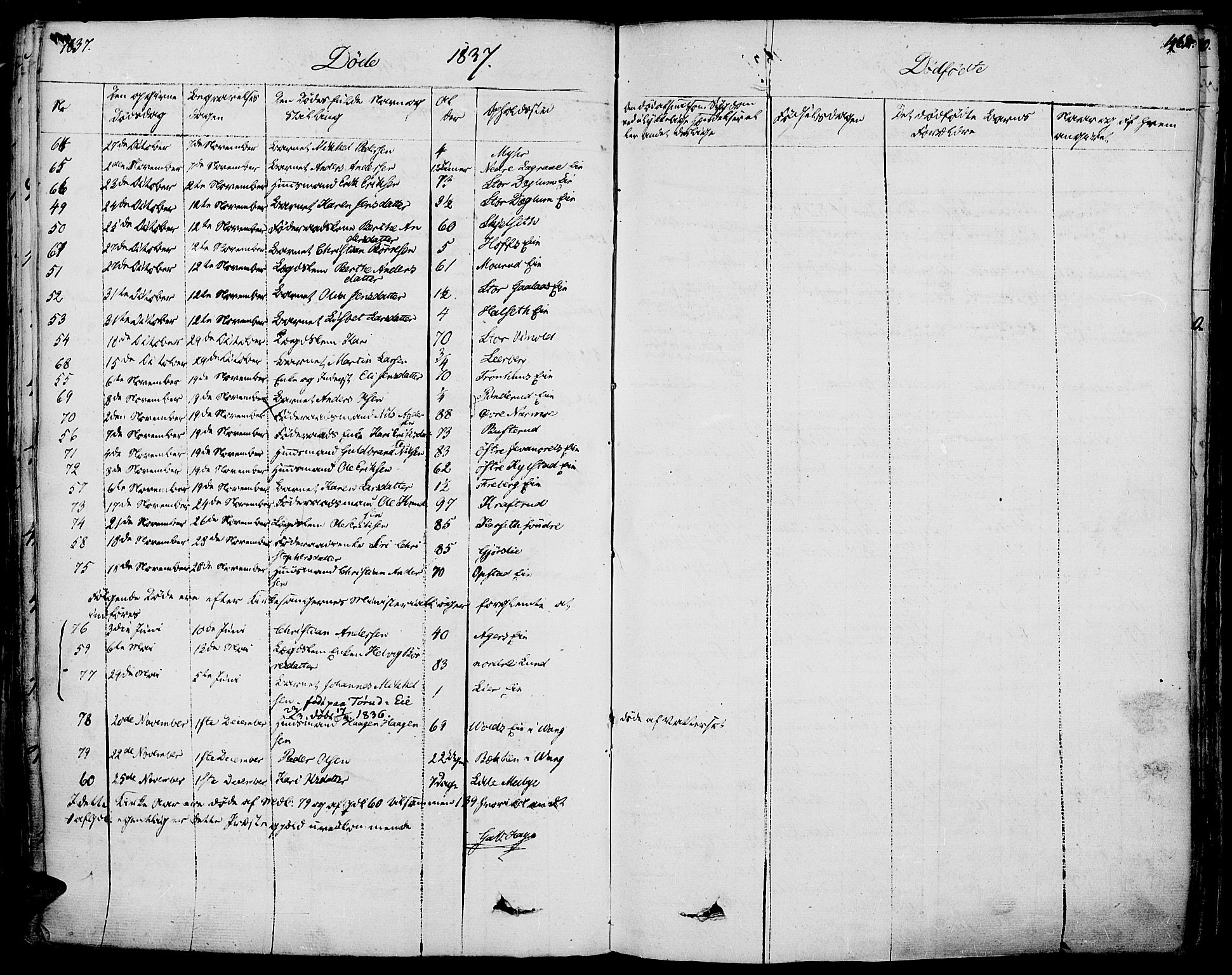 Vang prestekontor, Hedmark, SAH/PREST-008/H/Ha/Haa/L0009: Ministerialbok nr. 9, 1826-1841, s. 462