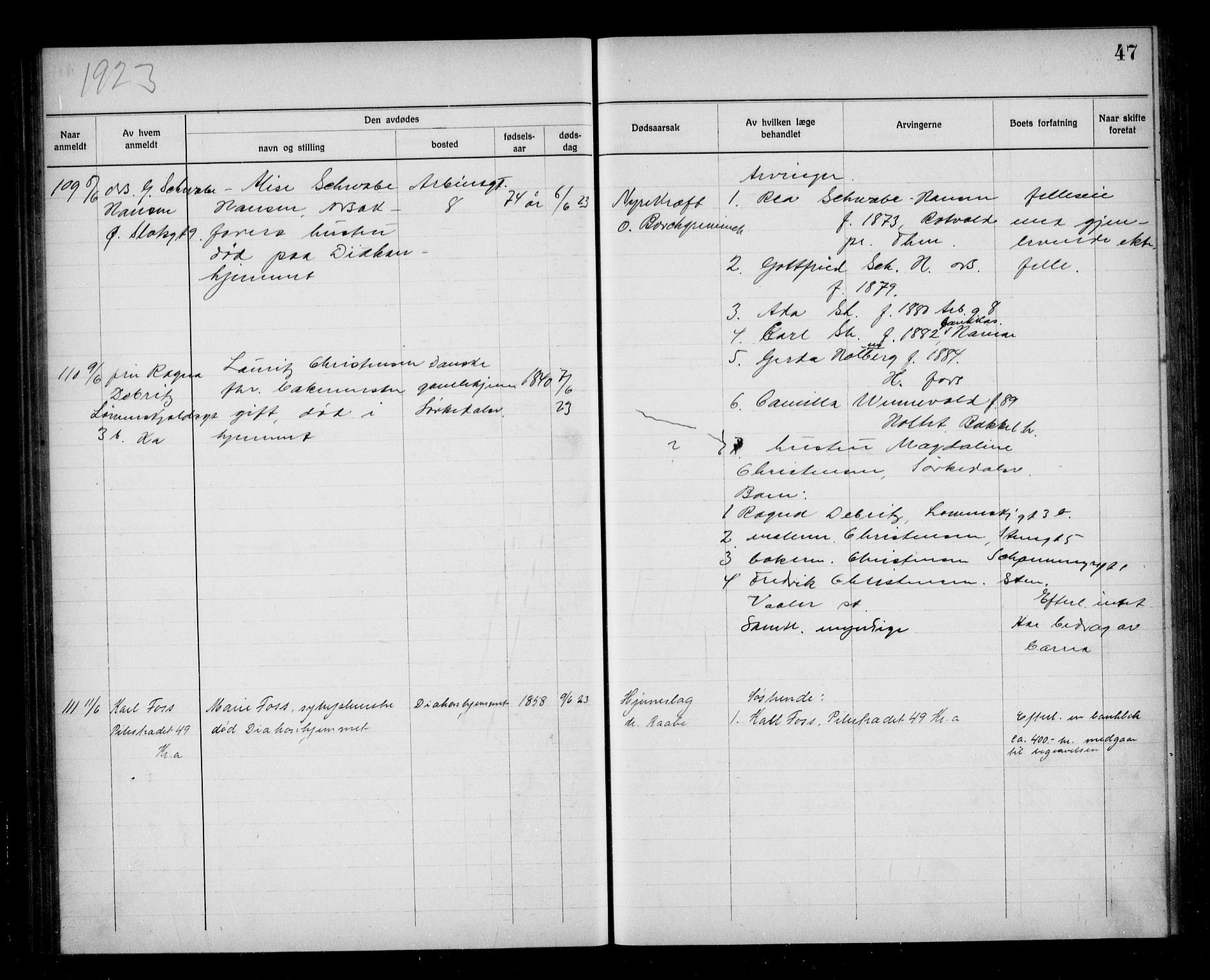 Aker kriminaldommer, skifte- og auksjonsforvalterembete, AV/SAO-A-10452/H/Hb/Hba/Hbab/L0001: Dødsfallsprotokoll for Vestre Aker, 1922-1925, s. 47