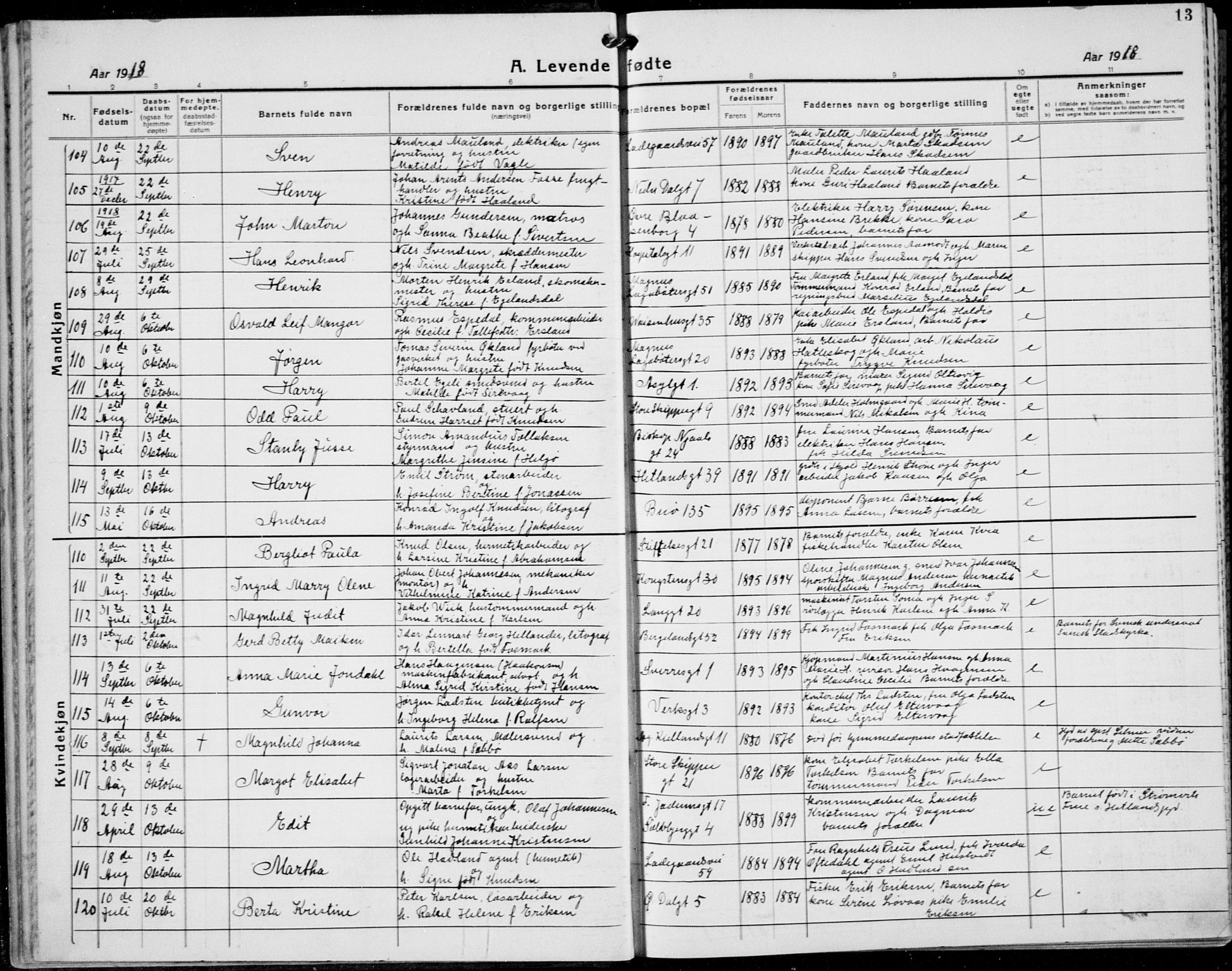 St. Petri sokneprestkontor, SAST/A-101813/001/30/30BB/L0011: Klokkerbok nr. B 11, 1917-1940, s. 13