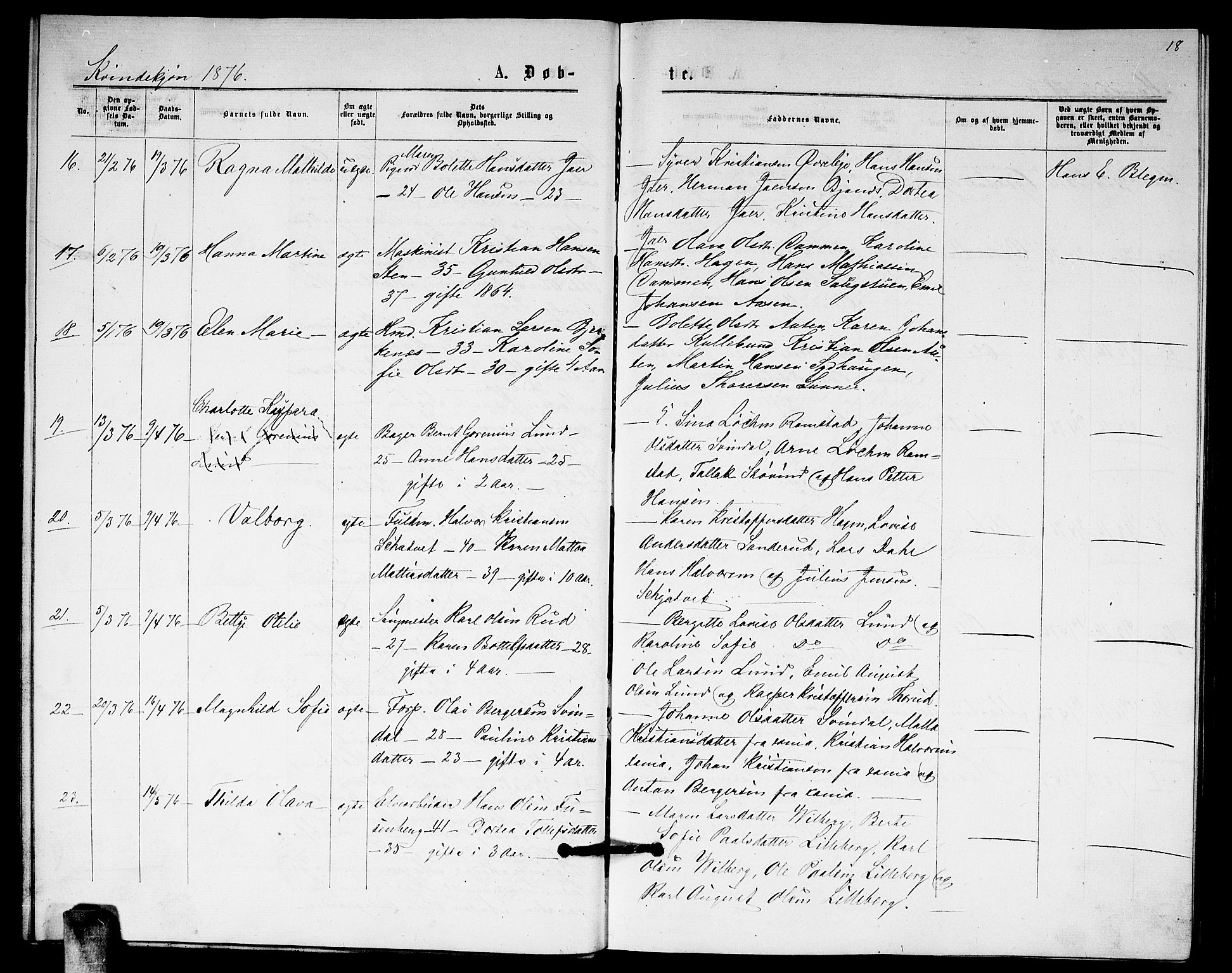 Fet prestekontor Kirkebøker, AV/SAO-A-10370a/G/Ga/L0005: Klokkerbok nr. I 5, 1875-1877, s. 18