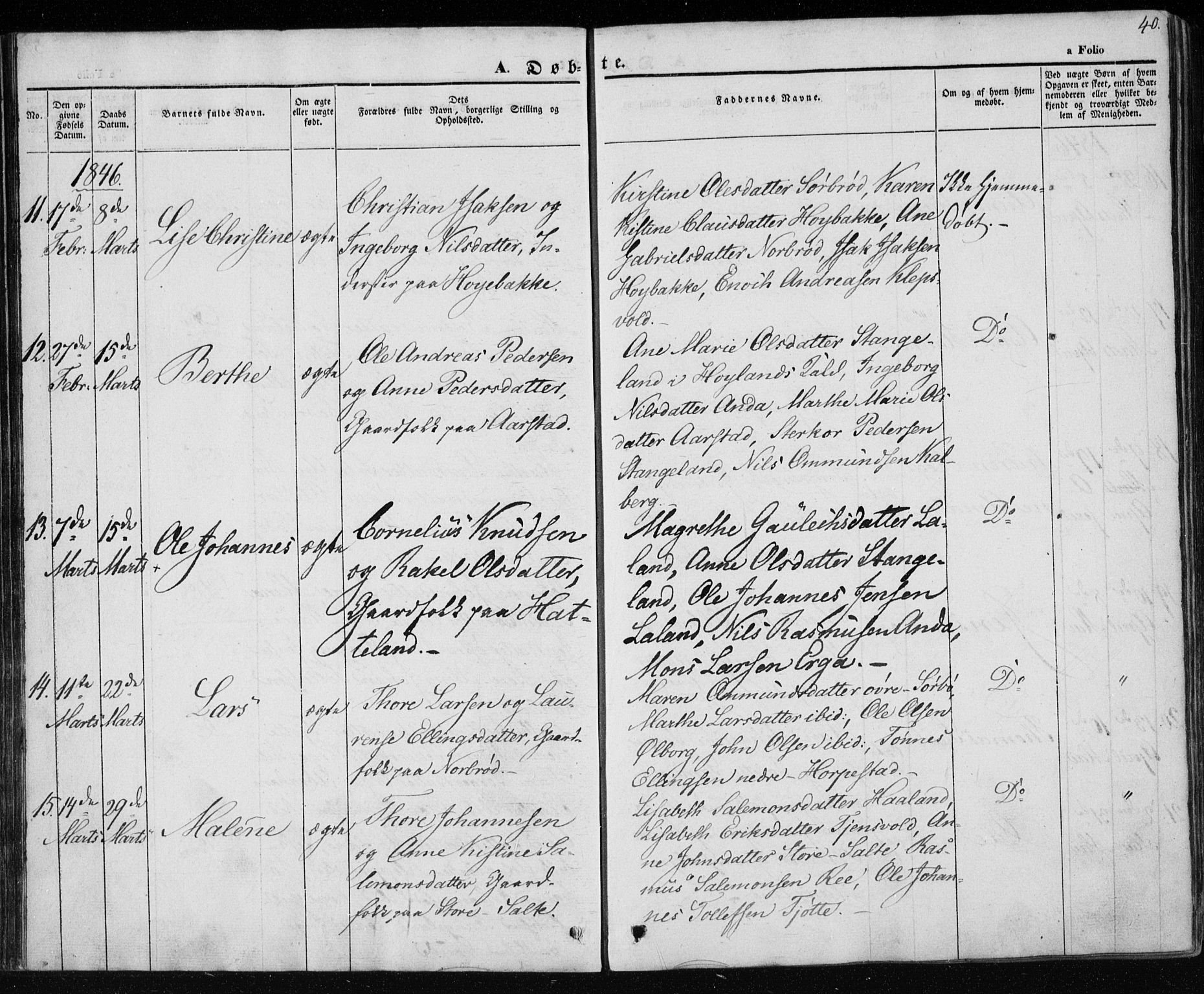Klepp sokneprestkontor, AV/SAST-A-101803/001/3/30BA/L0004: Ministerialbok nr. A 4, 1842-1852, s. 40