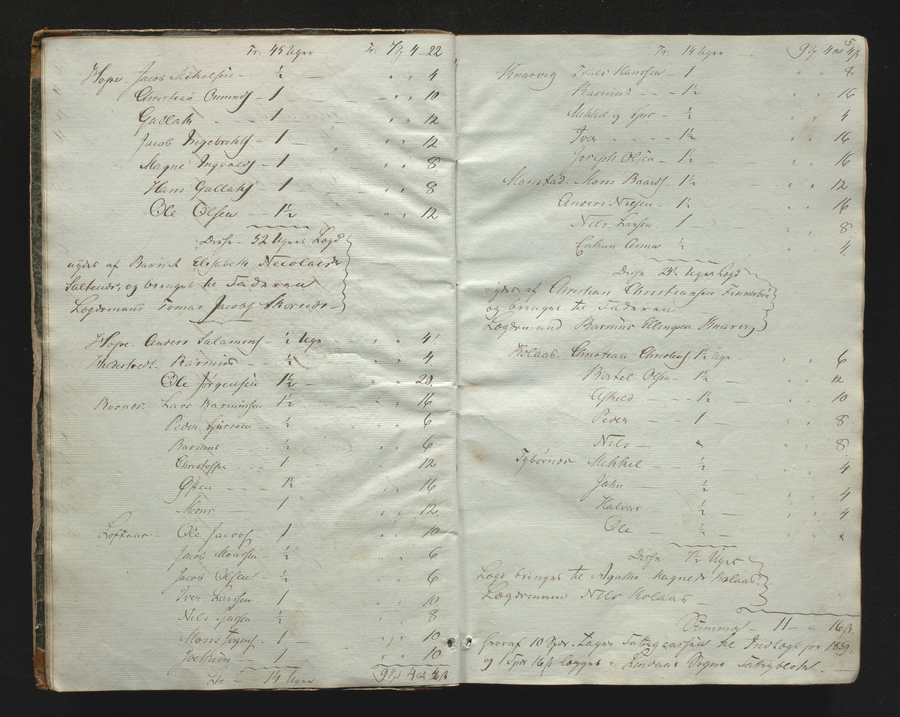 Lindås kommune. Fattigstyret, IKAH/1263-311/A/Aa/L0000: Forhandlingsprotokoll for Lindås fattigstyre, 1838-1848