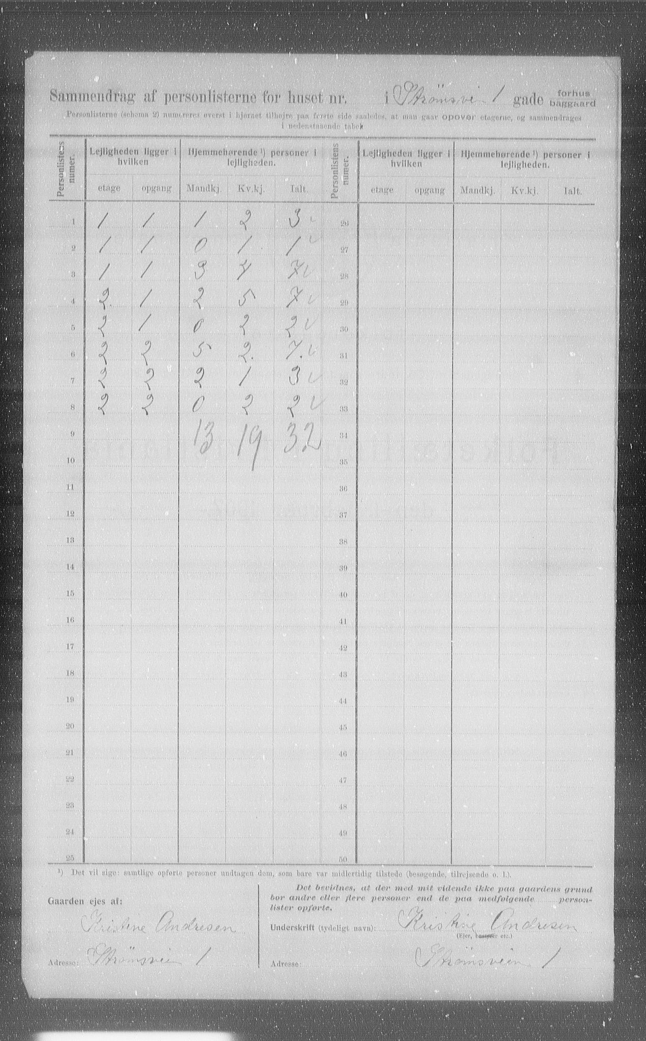 OBA, Kommunal folketelling 1.2.1907 for Kristiania kjøpstad, 1907, s. 52913