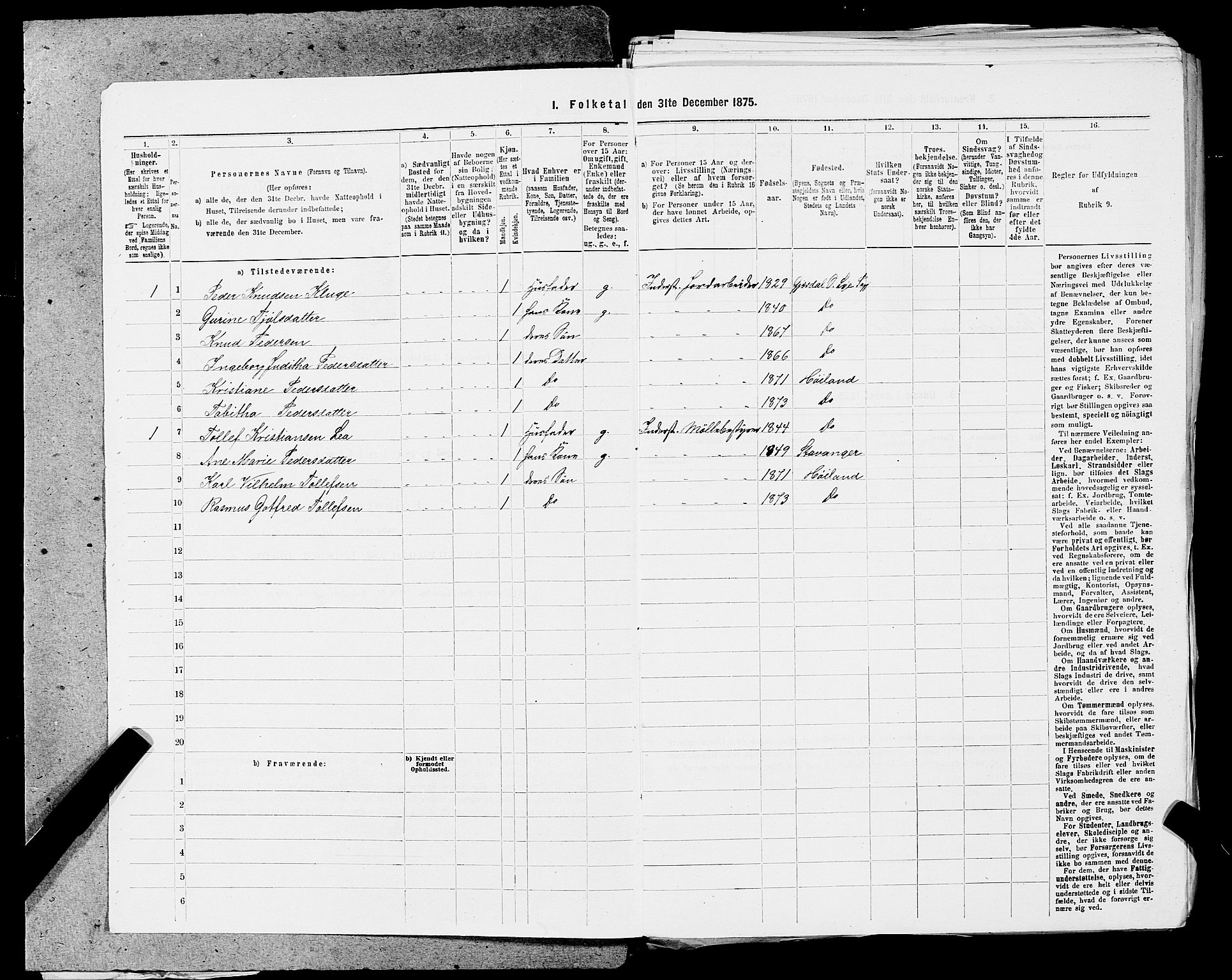 SAST, Folketelling 1875 for 1123L Høyland prestegjeld, Høyland sokn, 1875, s. 92