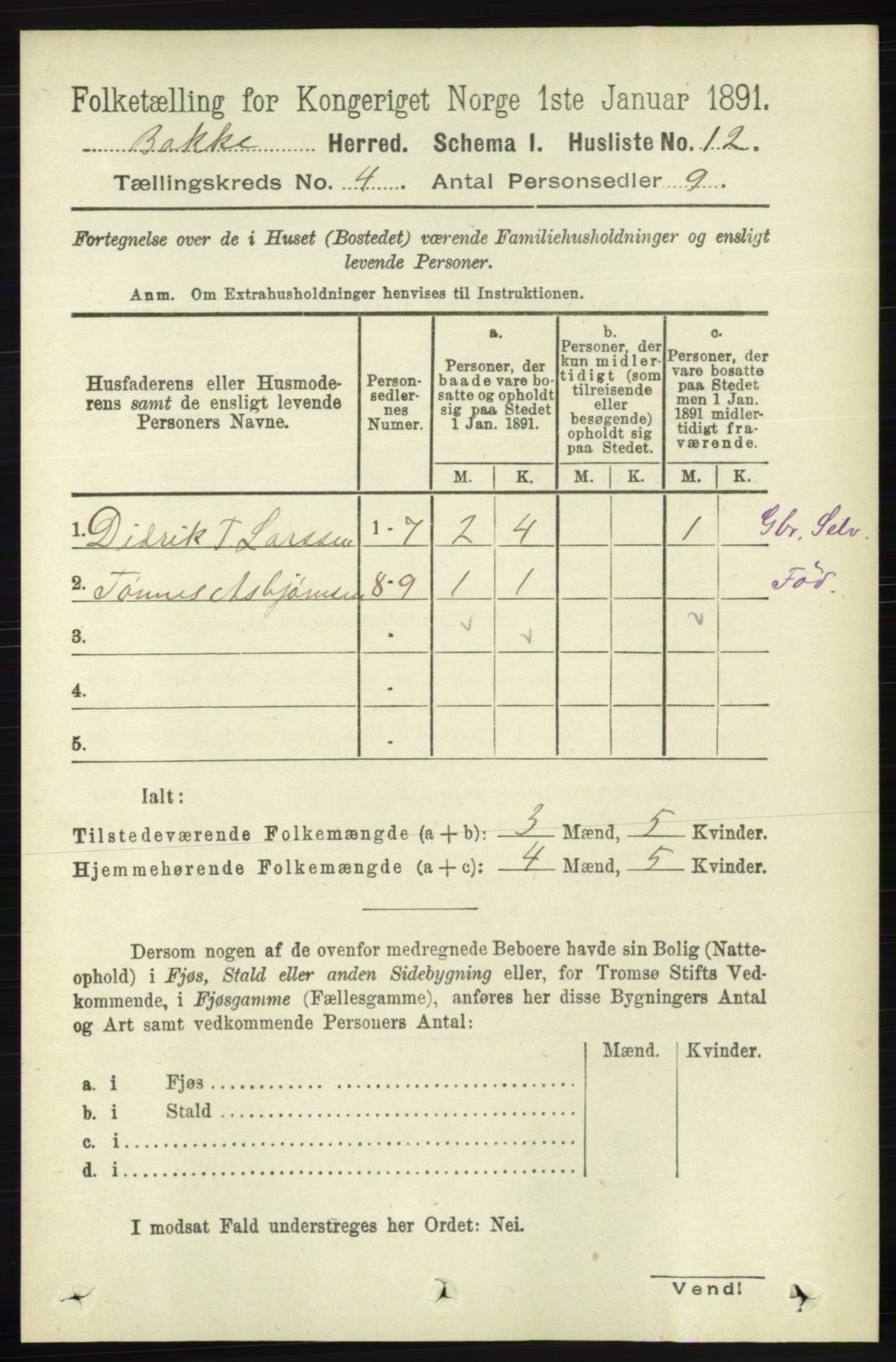 RA, Folketelling 1891 for 1045 Bakke herred, 1891, s. 555