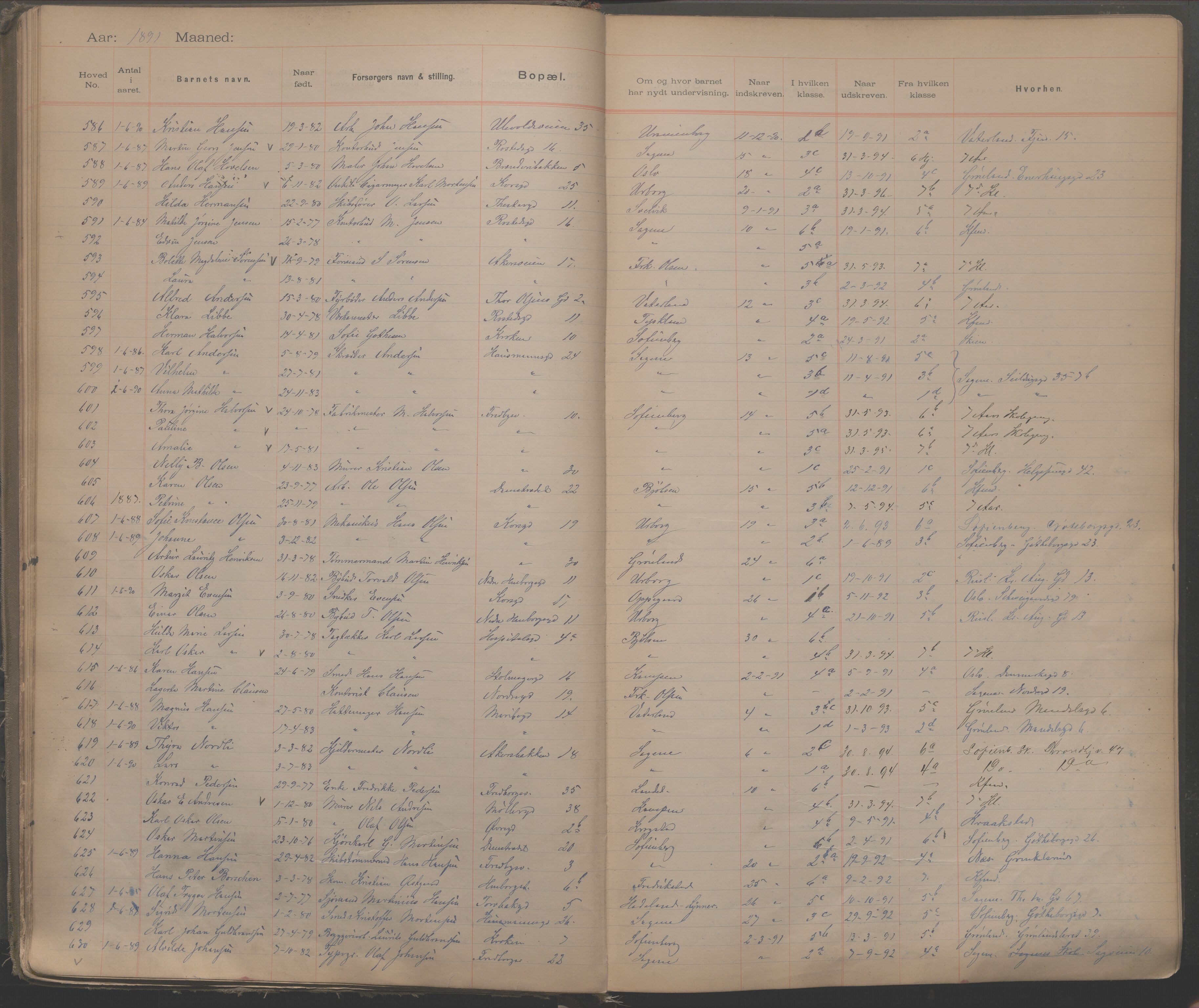 Møllergata skole, OBA/A-20129/F/Fa/L0001: Ut-/innskrivningsprotokoll, 1889-1907, s. 19