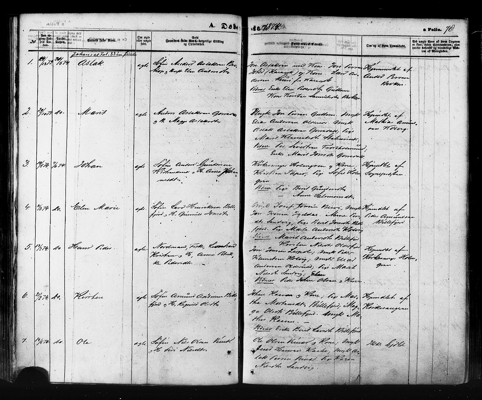 Kistrand/Porsanger sokneprestembete, AV/SATØ-S-1351/H/Ha/L0005.kirke: Ministerialbok nr. 5, 1860-1874, s. 78