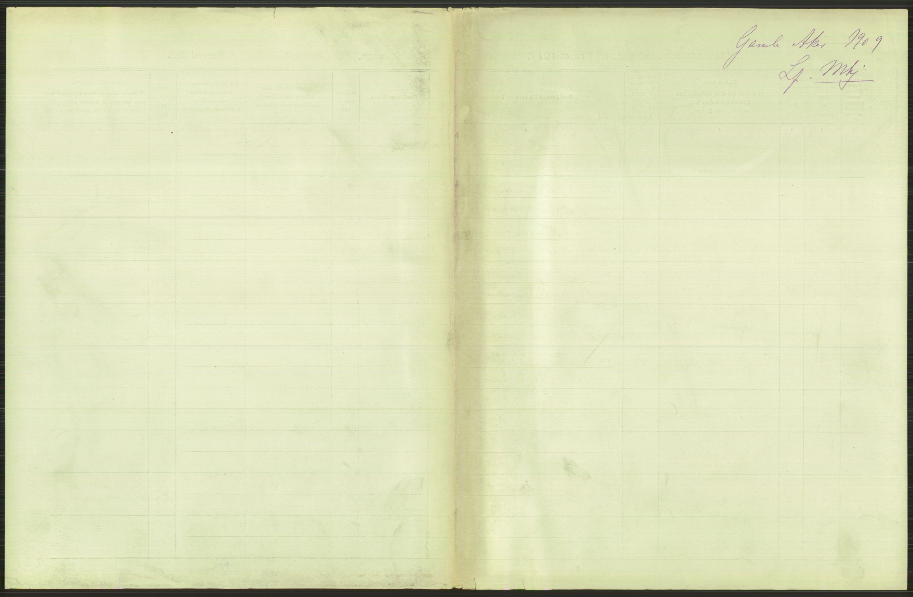 Statistisk sentralbyrå, Sosiodemografiske emner, Befolkning, AV/RA-S-2228/D/Df/Dfa/Dfag/L0007: Kristiania: Levendefødte menn og kvinner., 1909, s. 351