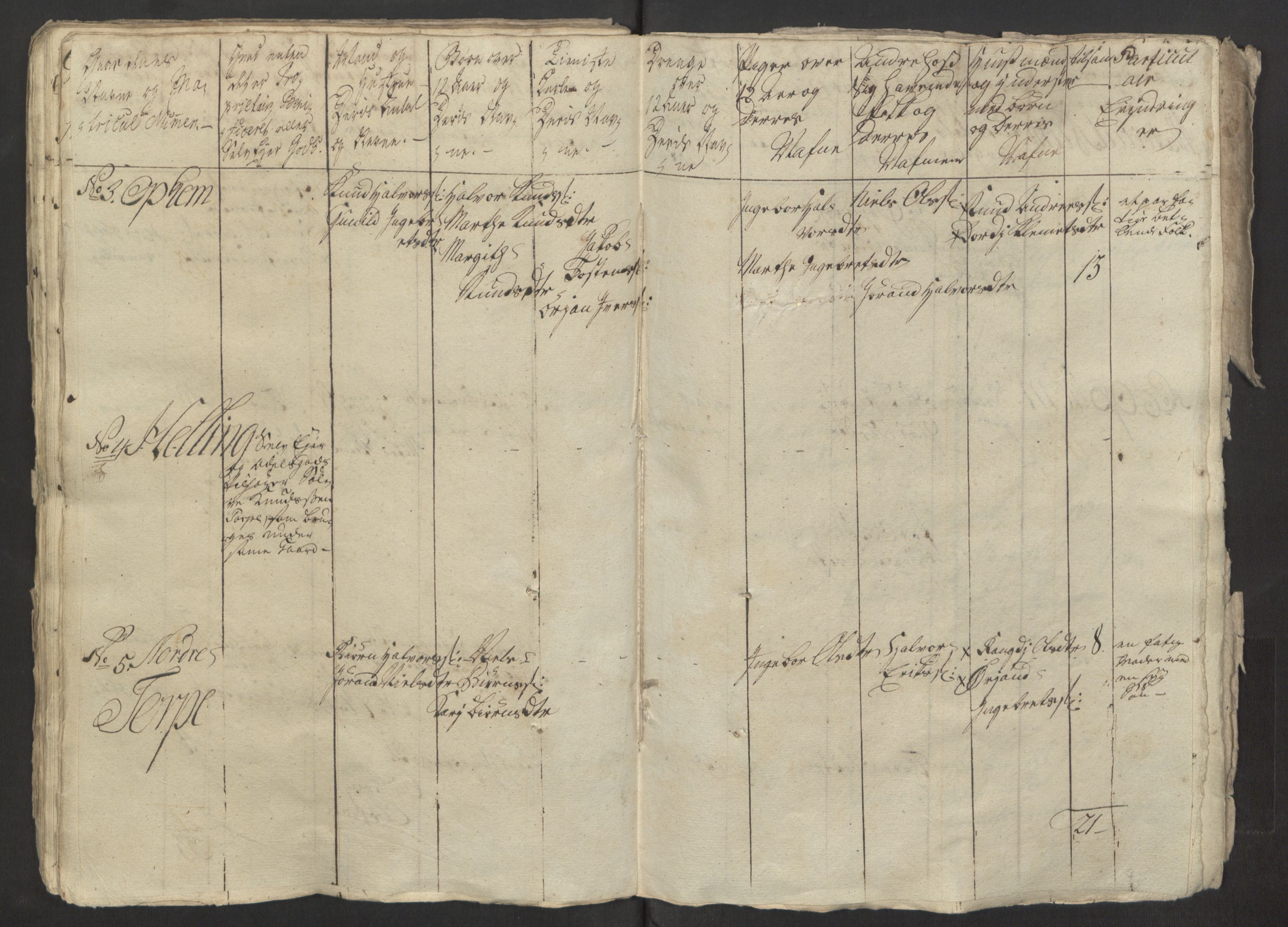 Rentekammeret inntil 1814, Reviderte regnskaper, Fogderegnskap, RA/EA-4092/R23/L1565: Ekstraskatten Ringerike og Hallingdal, 1762-1763, s. 107