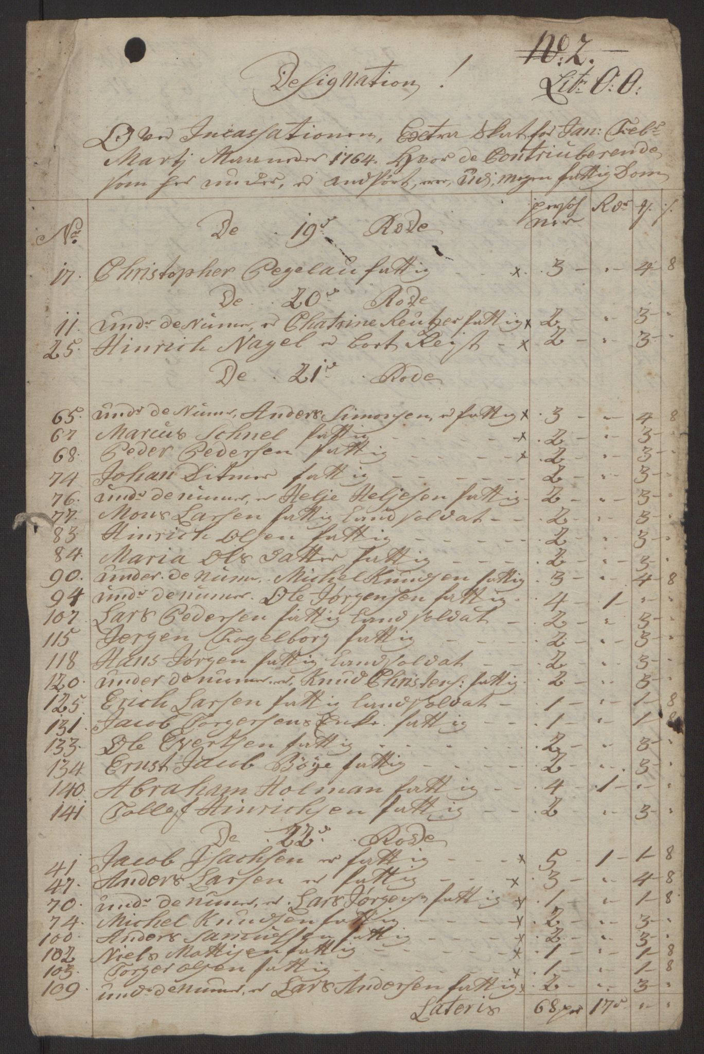 Rentekammeret inntil 1814, Reviderte regnskaper, Byregnskaper, RA/EA-4066/R/Rp/L0368/0001: [P21] Kontribusjonsregnskap / Ekstraskatt, 1764, s. 156