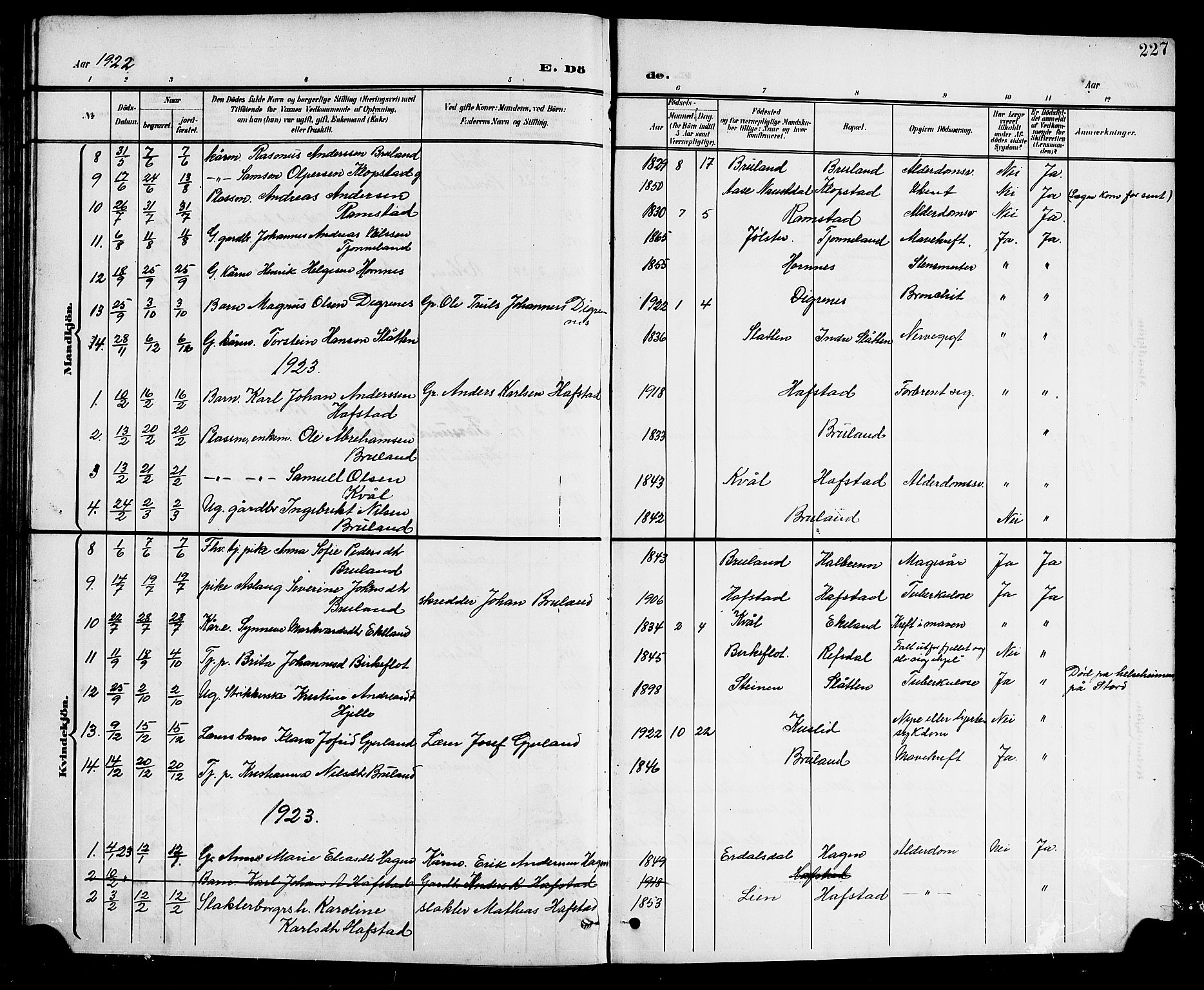 Førde sokneprestembete, AV/SAB-A-79901/H/Hab/Haba/L0003: Klokkerbok nr. A 3, 1899-1924, s. 227
