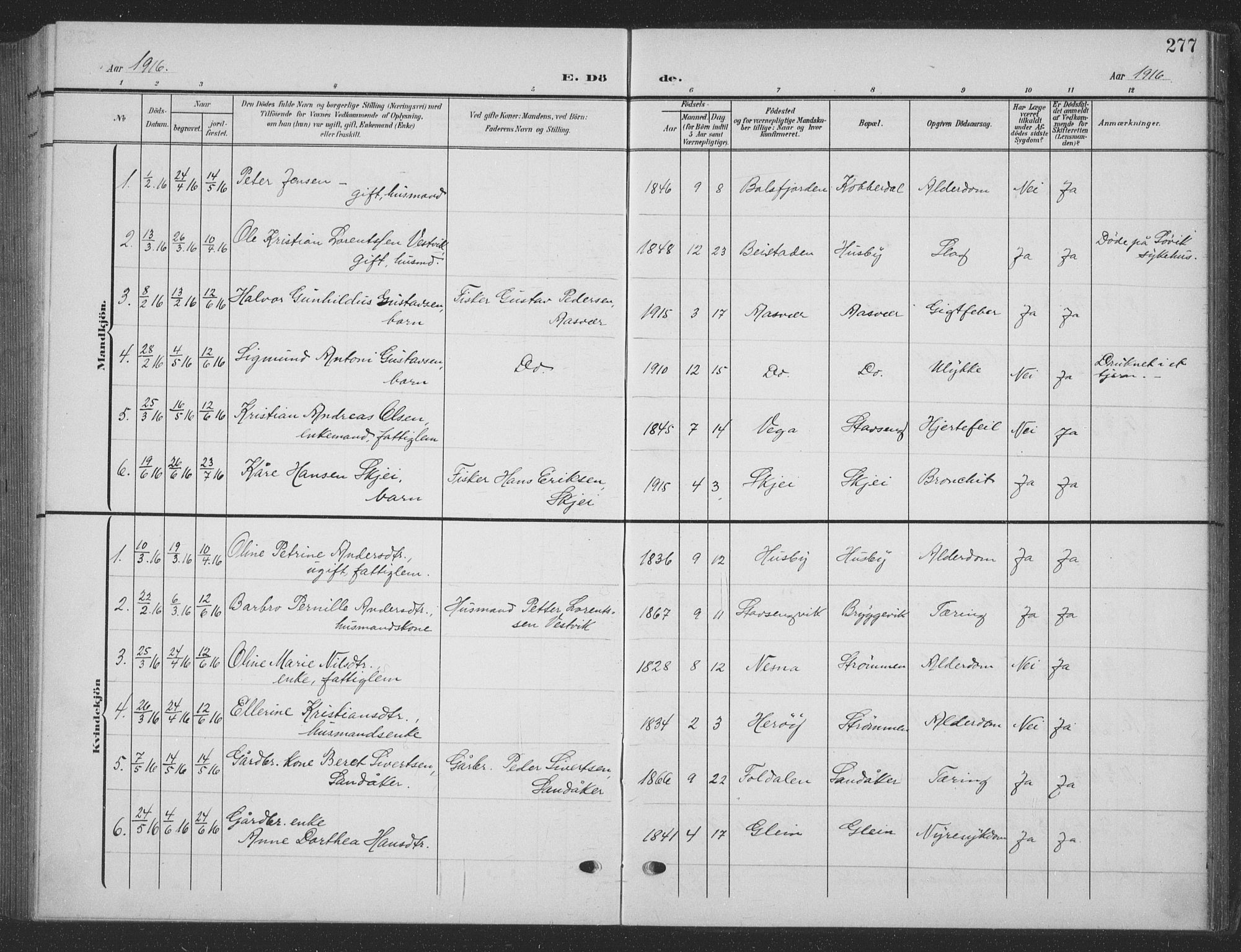 Ministerialprotokoller, klokkerbøker og fødselsregistre - Nordland, SAT/A-1459/835/L0533: Klokkerbok nr. 835C05, 1906-1939, s. 277