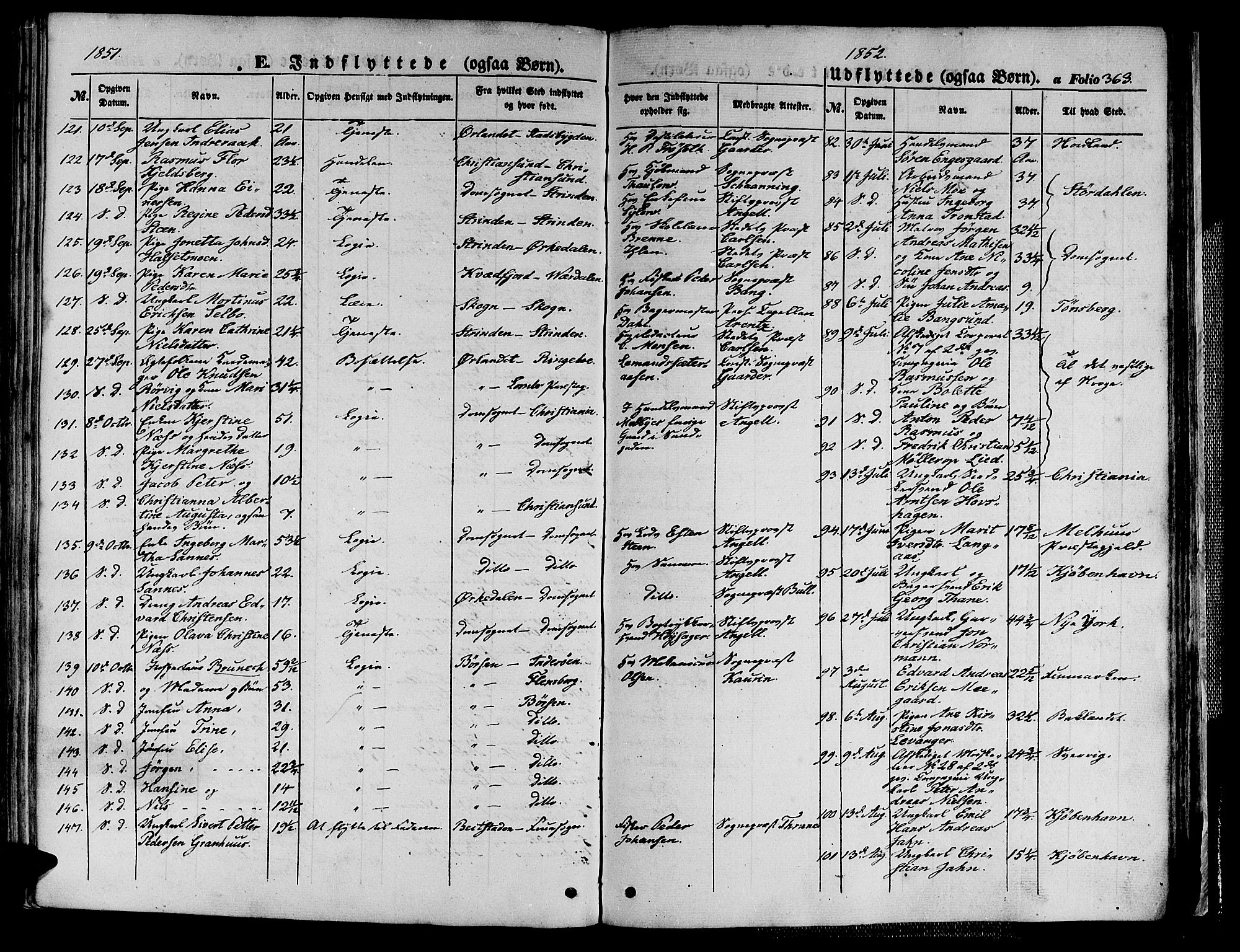 Ministerialprotokoller, klokkerbøker og fødselsregistre - Sør-Trøndelag, SAT/A-1456/602/L0137: Klokkerbok nr. 602C05, 1846-1856, s. 363