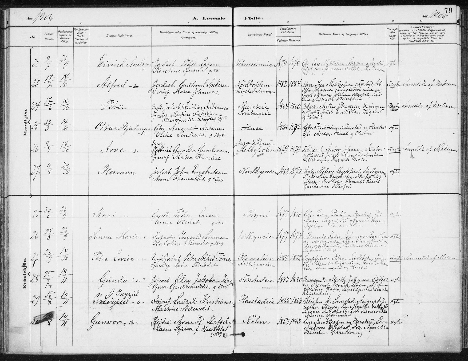 Romedal prestekontor, AV/SAH-PREST-004/K/L0011: Ministerialbok nr. 11, 1896-1912, s. 79