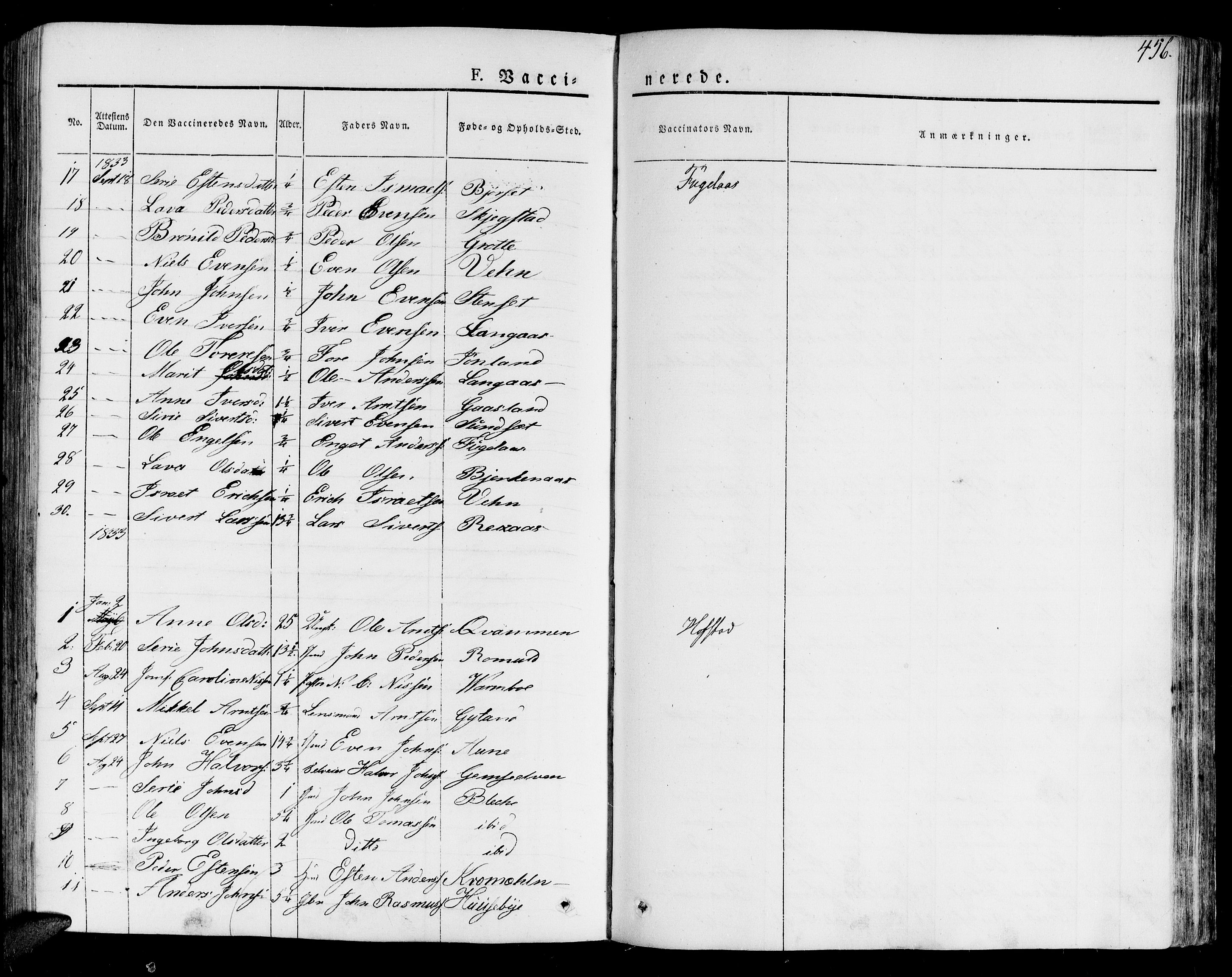 Ministerialprotokoller, klokkerbøker og fødselsregistre - Sør-Trøndelag, SAT/A-1456/691/L1070: Ministerialbok nr. 691A05 /1, 1826-1841, s. 456
