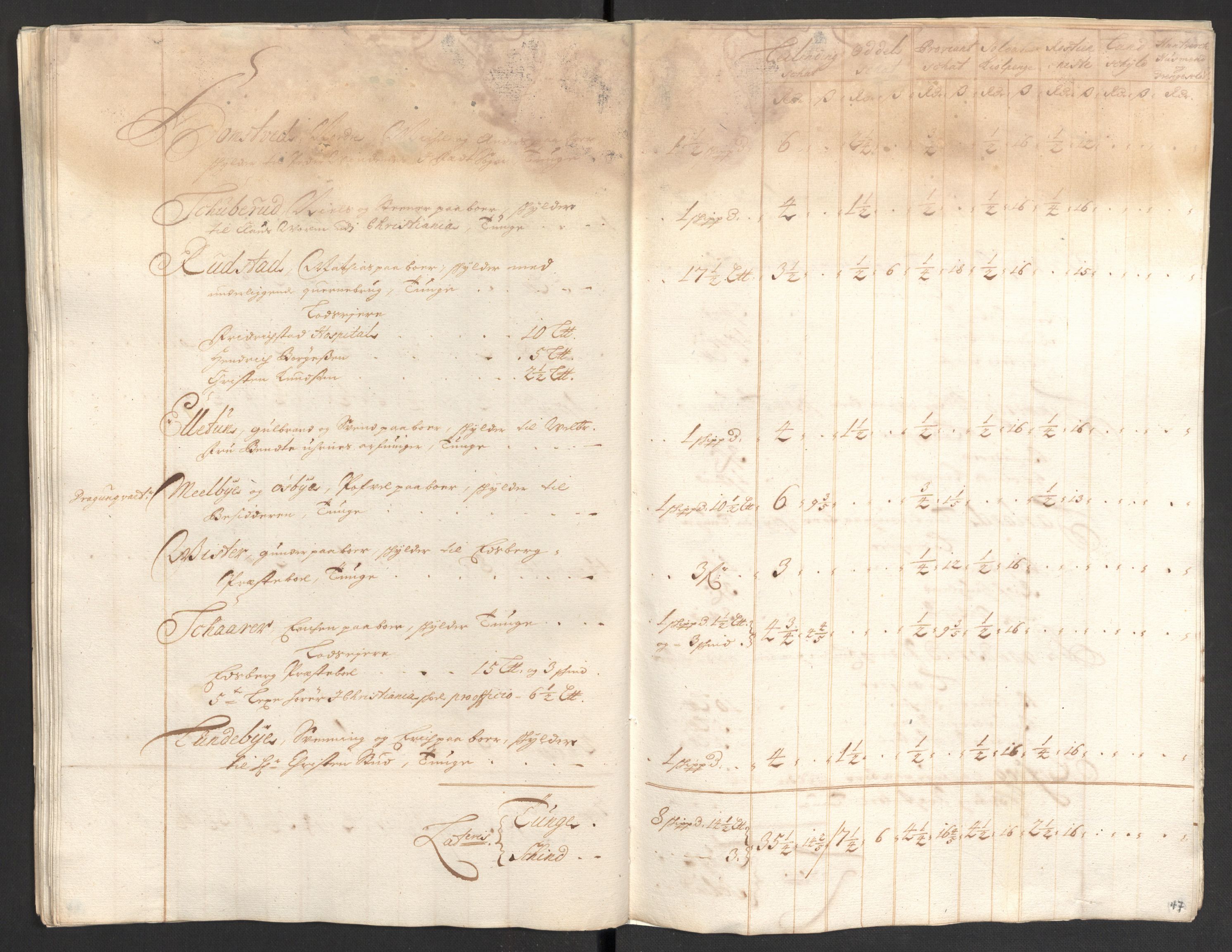 Rentekammeret inntil 1814, Reviderte regnskaper, Fogderegnskap, AV/RA-EA-4092/R07/L0286: Fogderegnskap Rakkestad, Heggen og Frøland, 1696, s. 220