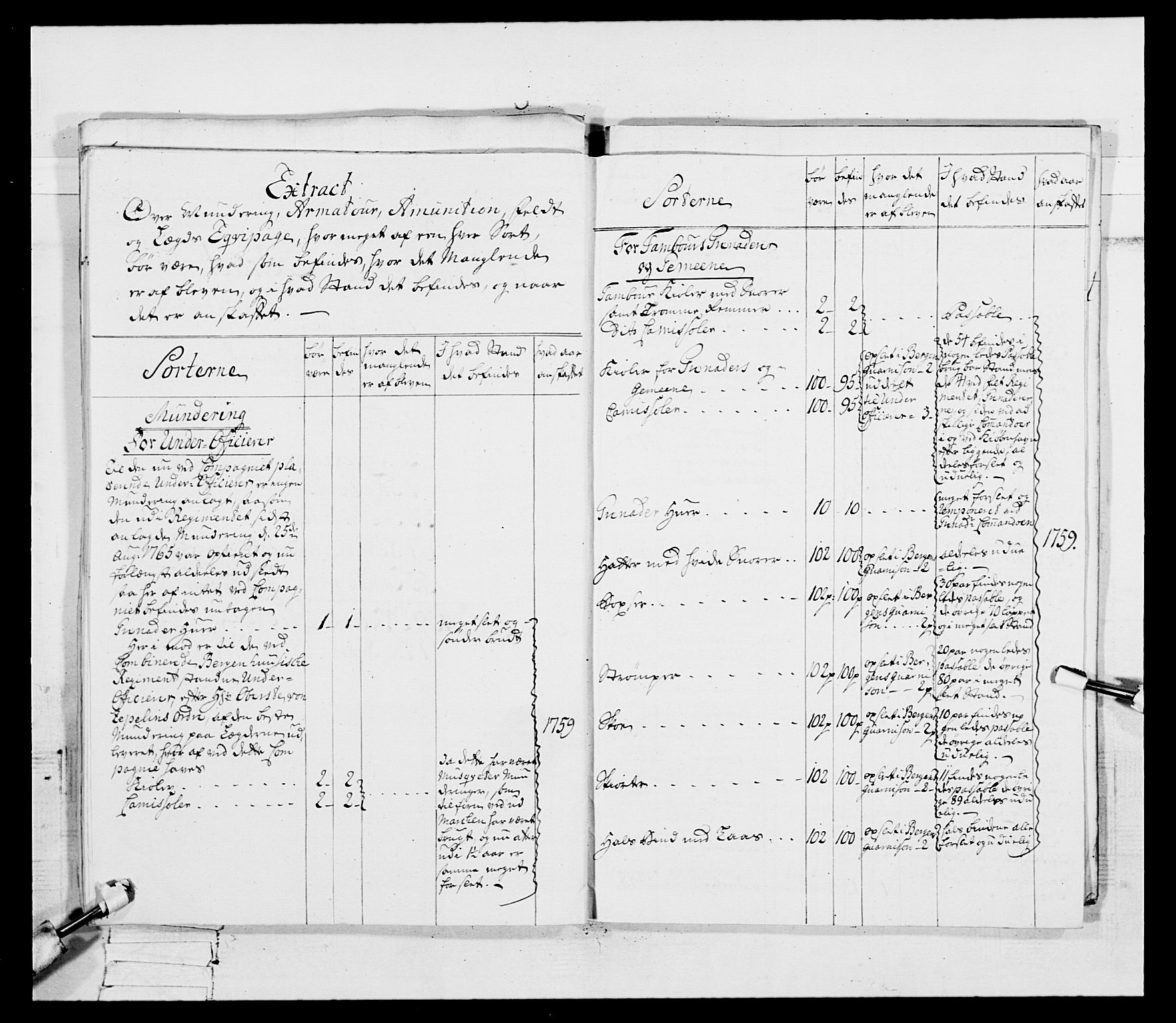 Generalitets- og kommissariatskollegiet, Det kongelige norske kommissariatskollegium, RA/EA-5420/E/Eh/L0092: 2. Bergenhusiske nasjonale infanteriregiment, 1769-1771, s. 291