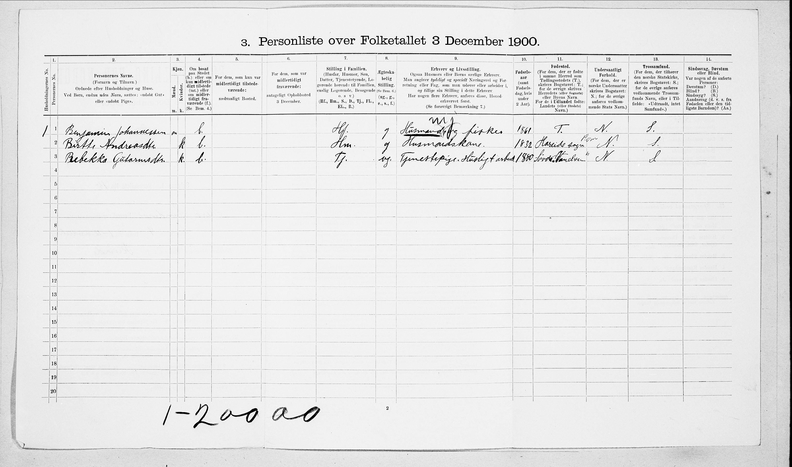SAT, Folketelling 1900 for 1515 Herøy herred, 1900, s. 211