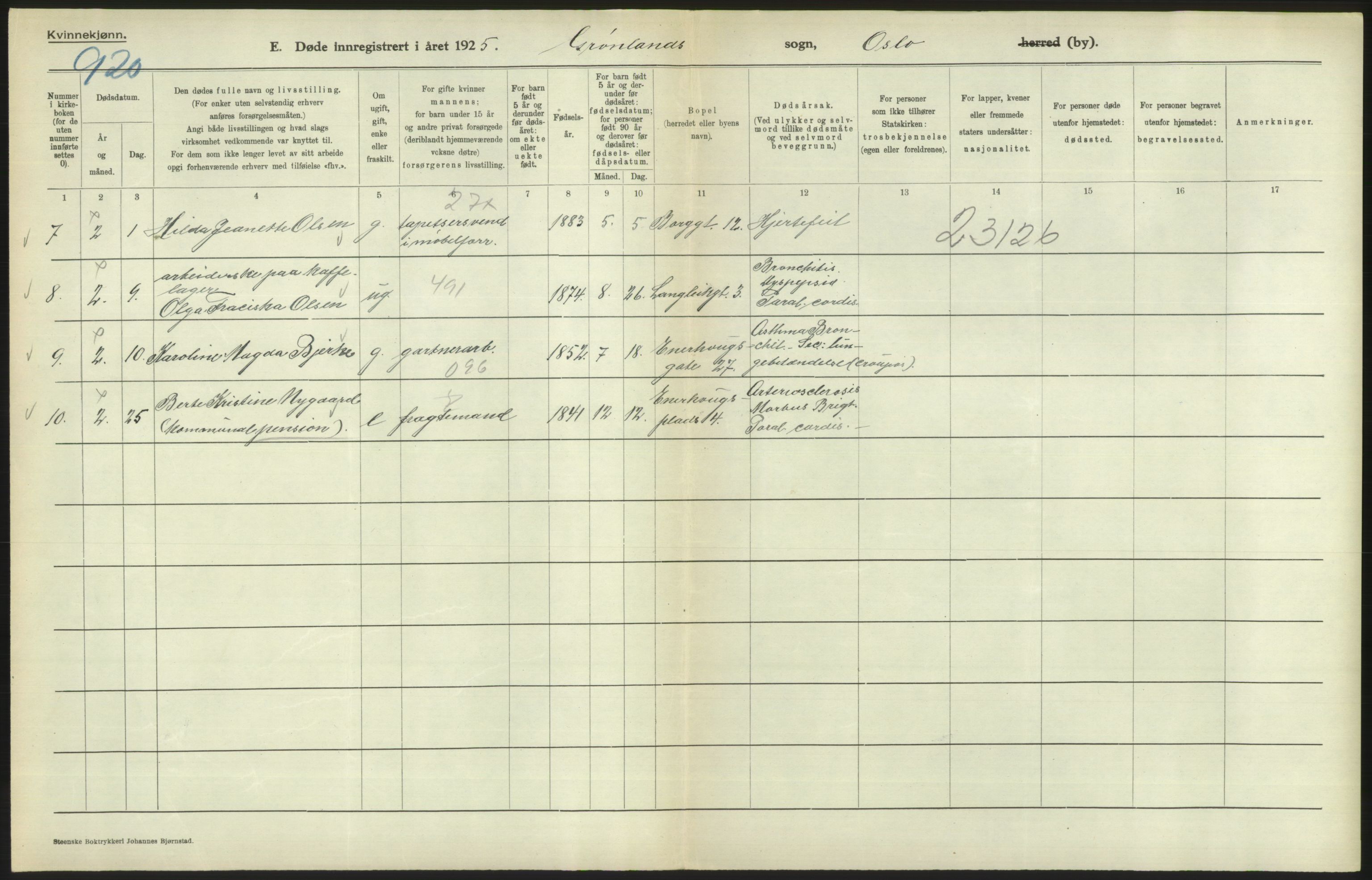 Statistisk sentralbyrå, Sosiodemografiske emner, Befolkning, RA/S-2228/D/Df/Dfc/Dfce/L0010: Oslo: Døde kvinner, dødfødte, 1925, s. 414