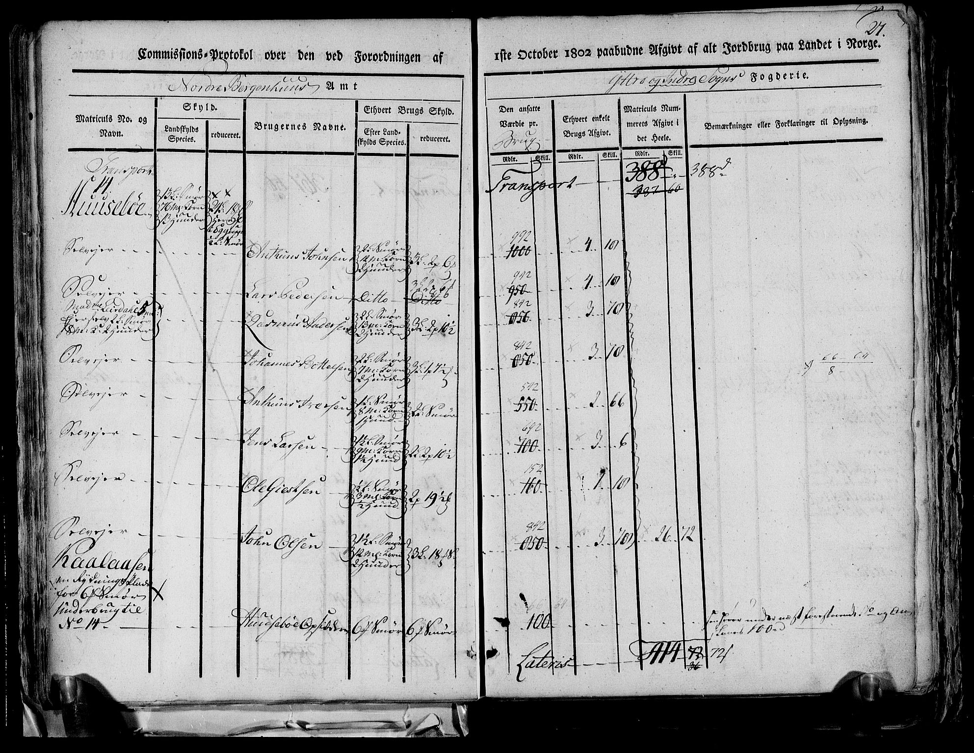 Rentekammeret inntil 1814, Realistisk ordnet avdeling, AV/RA-EA-4070/N/Ne/Nea/L0116: og 0117: Ytre og Indre Sogn fogderi. Kommisjonsprotokoller, 1803, s. 32