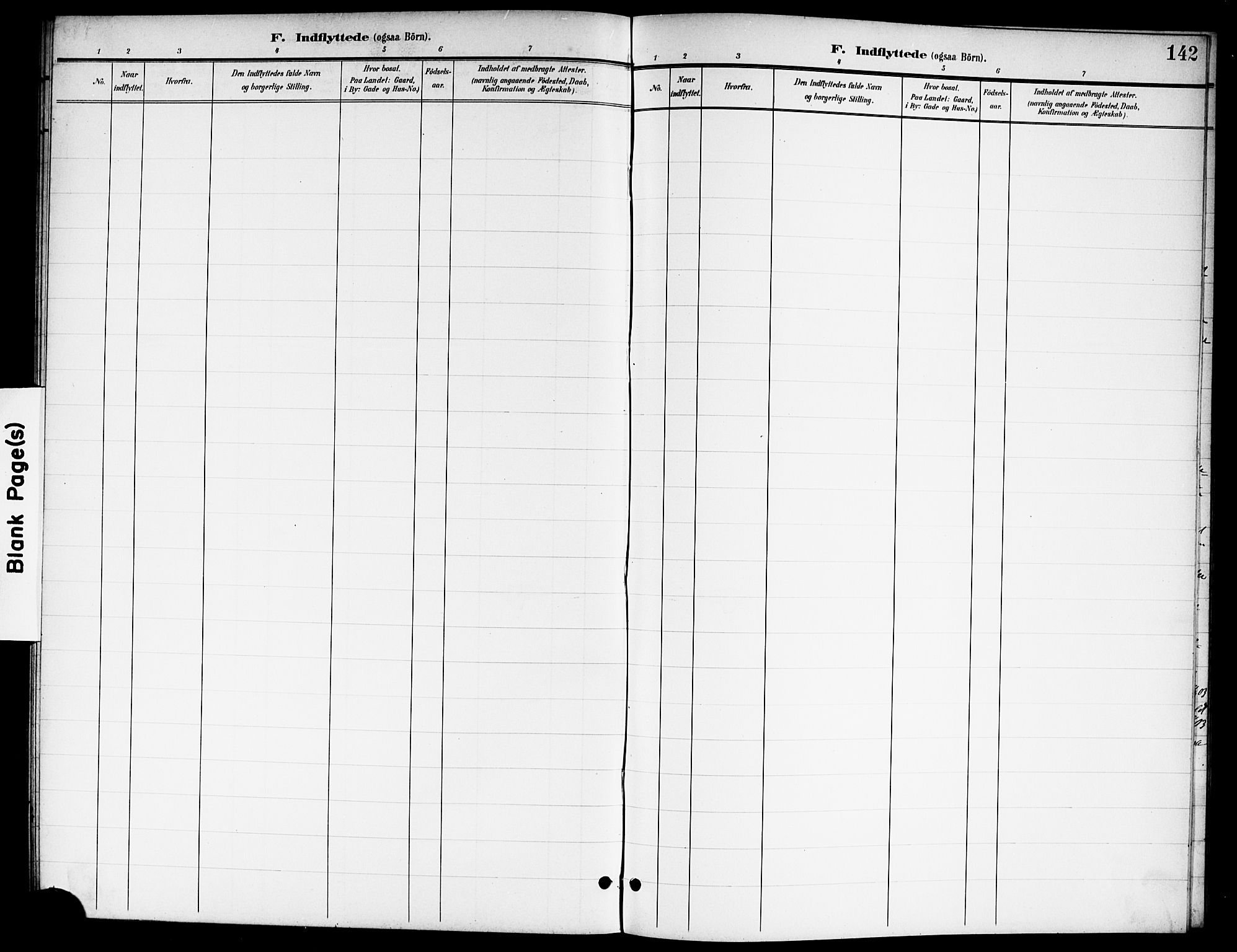 Nannestad prestekontor Kirkebøker, AV/SAO-A-10414a/G/Ga/L0002: Klokkerbok nr. I 2, 1901-1913, s. 142