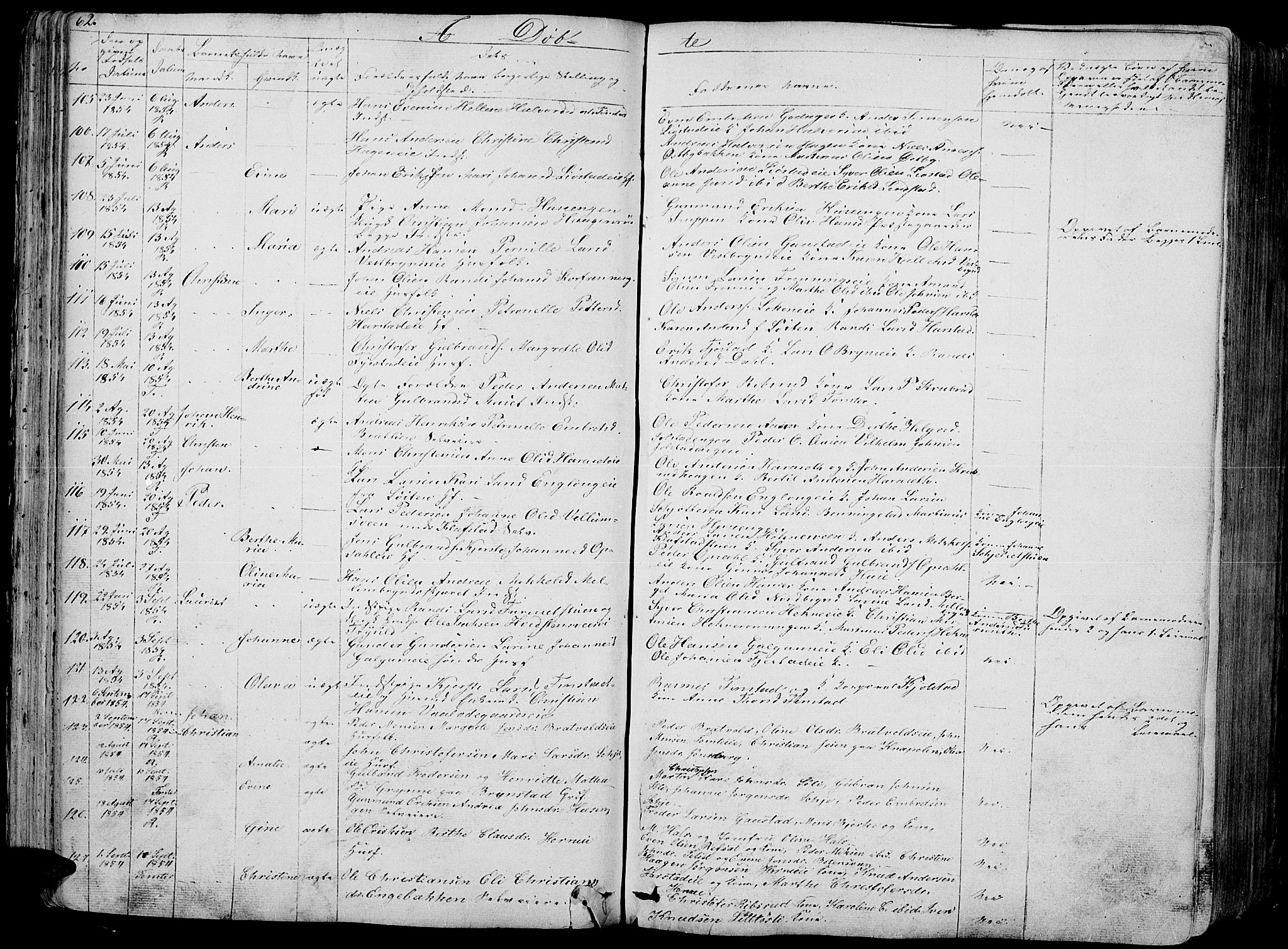 Romedal prestekontor, AV/SAH-PREST-004/L/L0009: Klokkerbok nr. 9, 1846-1866, s. 62