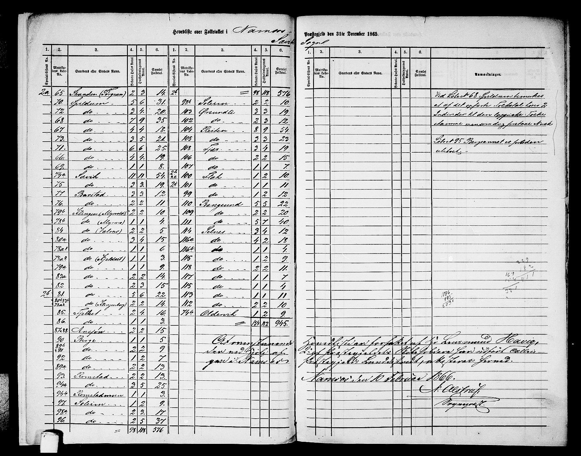 RA, Folketelling 1865 for 1745L Namsos prestegjeld, Vemundvik sokn og Sævik sokn, 1865, s. 7