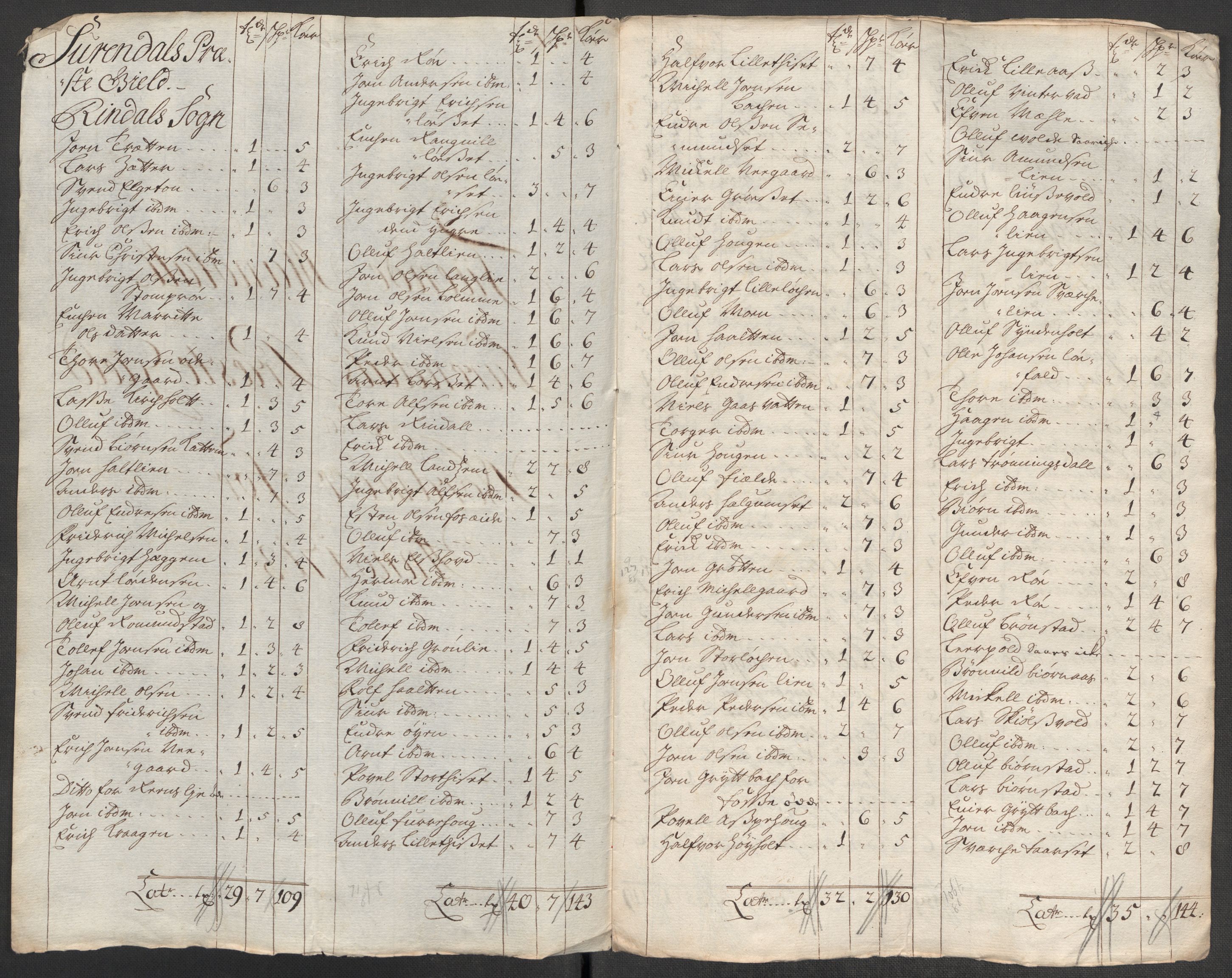 Rentekammeret inntil 1814, Reviderte regnskaper, Fogderegnskap, AV/RA-EA-4092/R56/L3747: Fogderegnskap Nordmøre, 1713, s. 249