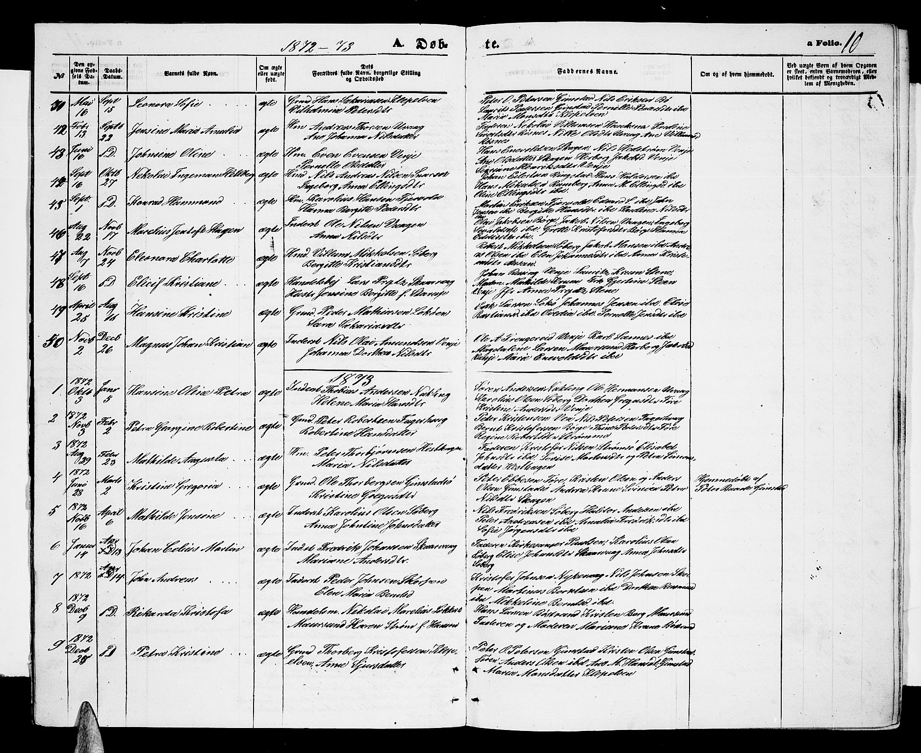 Ministerialprotokoller, klokkerbøker og fødselsregistre - Nordland, AV/SAT-A-1459/891/L1314: Klokkerbok nr. 891C03, 1870-1885, s. 10