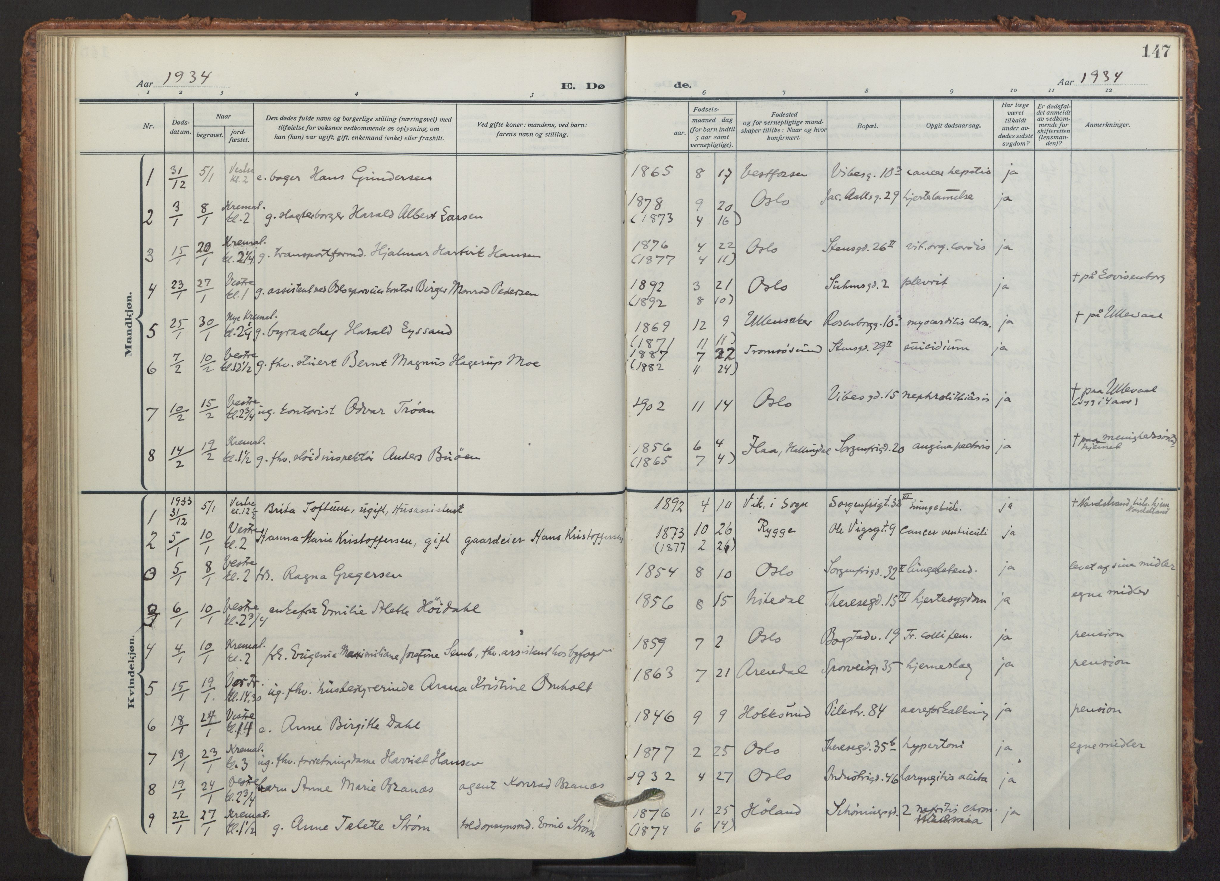 Fagerborg prestekontor Kirkebøker, AV/SAO-A-10844/F/Fa/L0008: Ministerialbok nr. 8, 1917-1938, s. 147