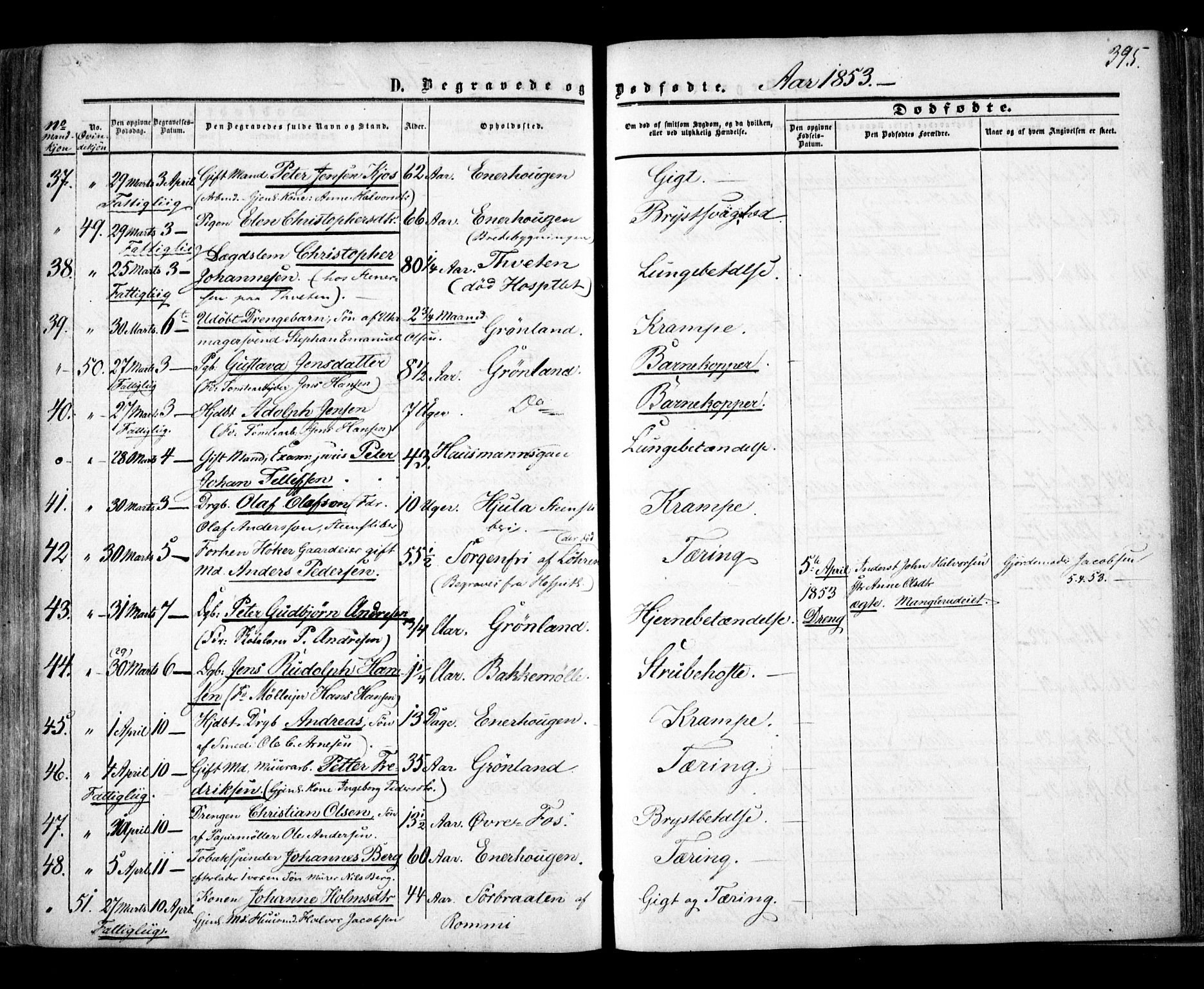 Aker prestekontor kirkebøker, AV/SAO-A-10861/F/L0020: Ministerialbok nr. 20, 1853-1857, s. 395