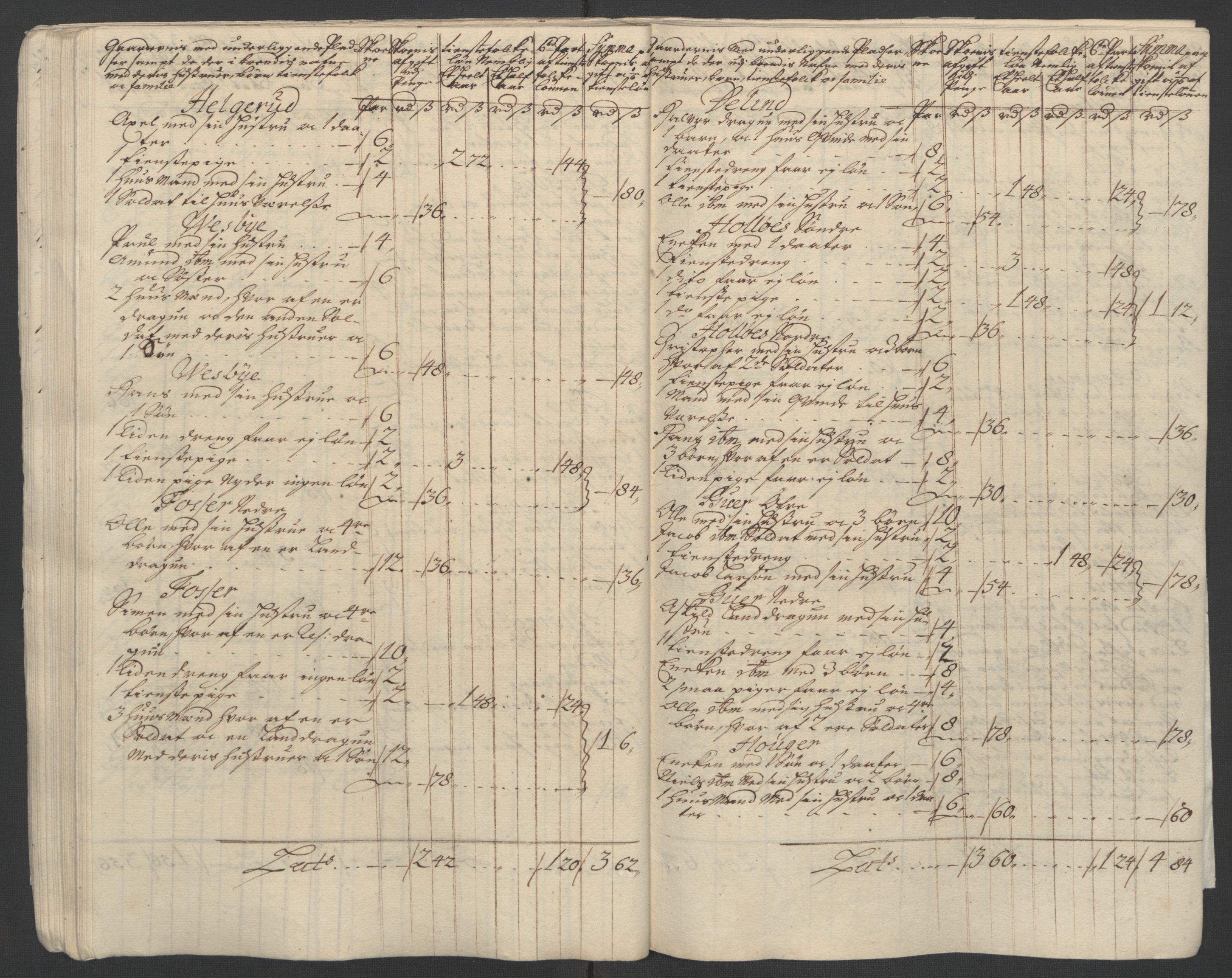 Rentekammeret inntil 1814, Reviderte regnskaper, Fogderegnskap, RA/EA-4092/R07/L0304: Fogderegnskap Rakkestad, Heggen og Frøland, 1711, s. 41