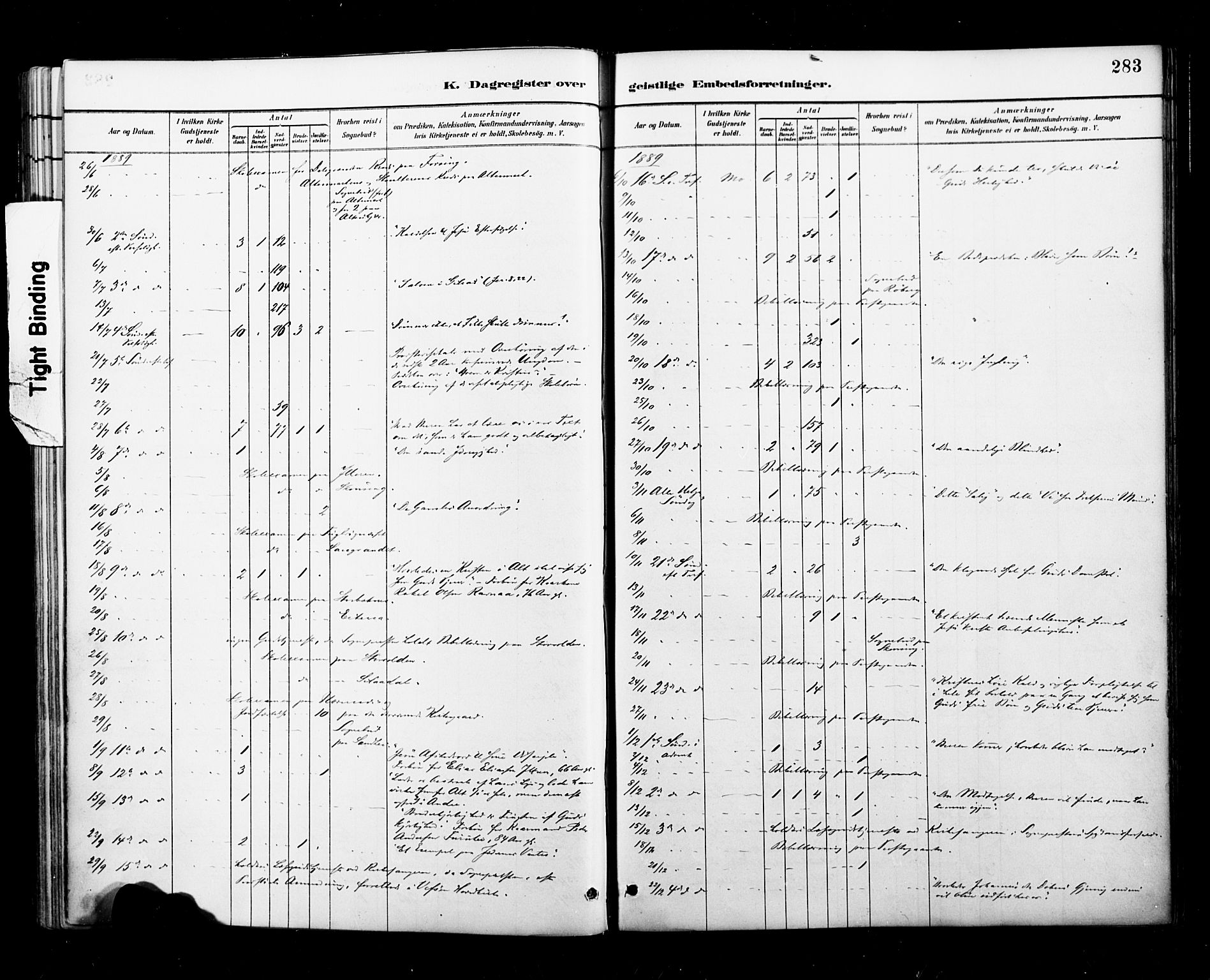Ministerialprotokoller, klokkerbøker og fødselsregistre - Nordland, SAT/A-1459/827/L0401: Ministerialbok nr. 827A13, 1887-1905, s. 283